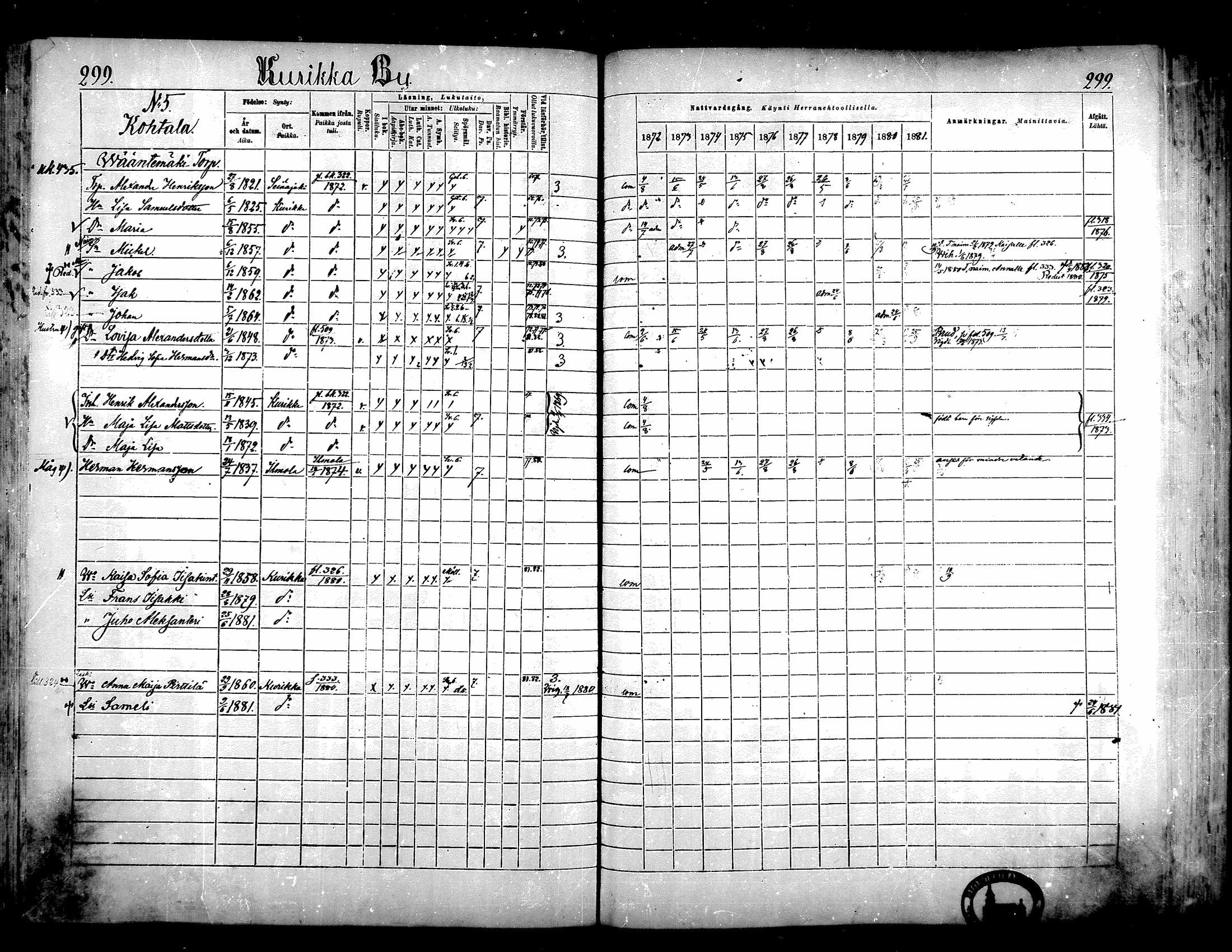 [ ../kirjat/Kirkonkirjat/kurikka/rippikirja_1872-1882_mko42-69/kuvat/286.jpg ]