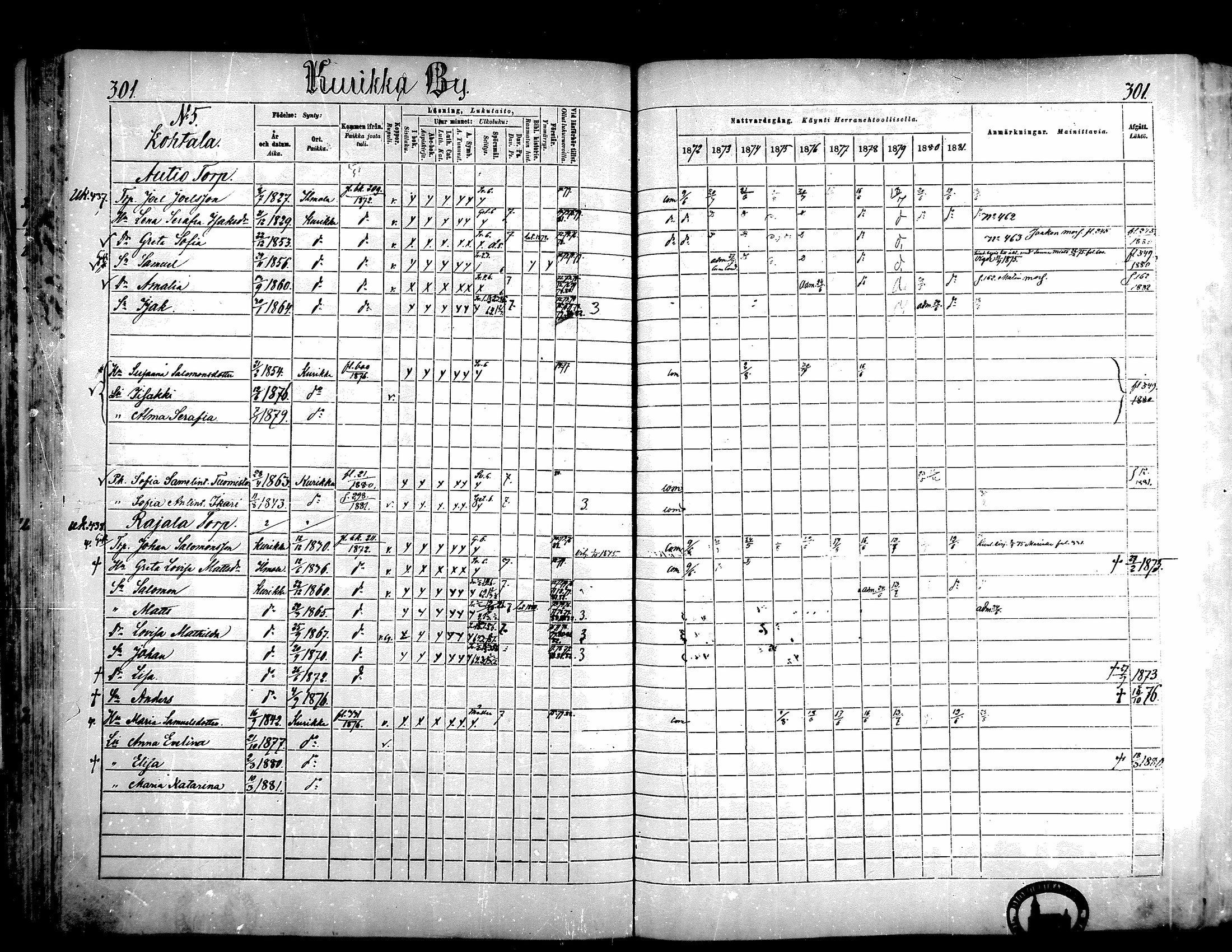[ ../kirjat/Kirkonkirjat/kurikka/rippikirja_1872-1882_mko42-69/kuvat/288.jpg ]