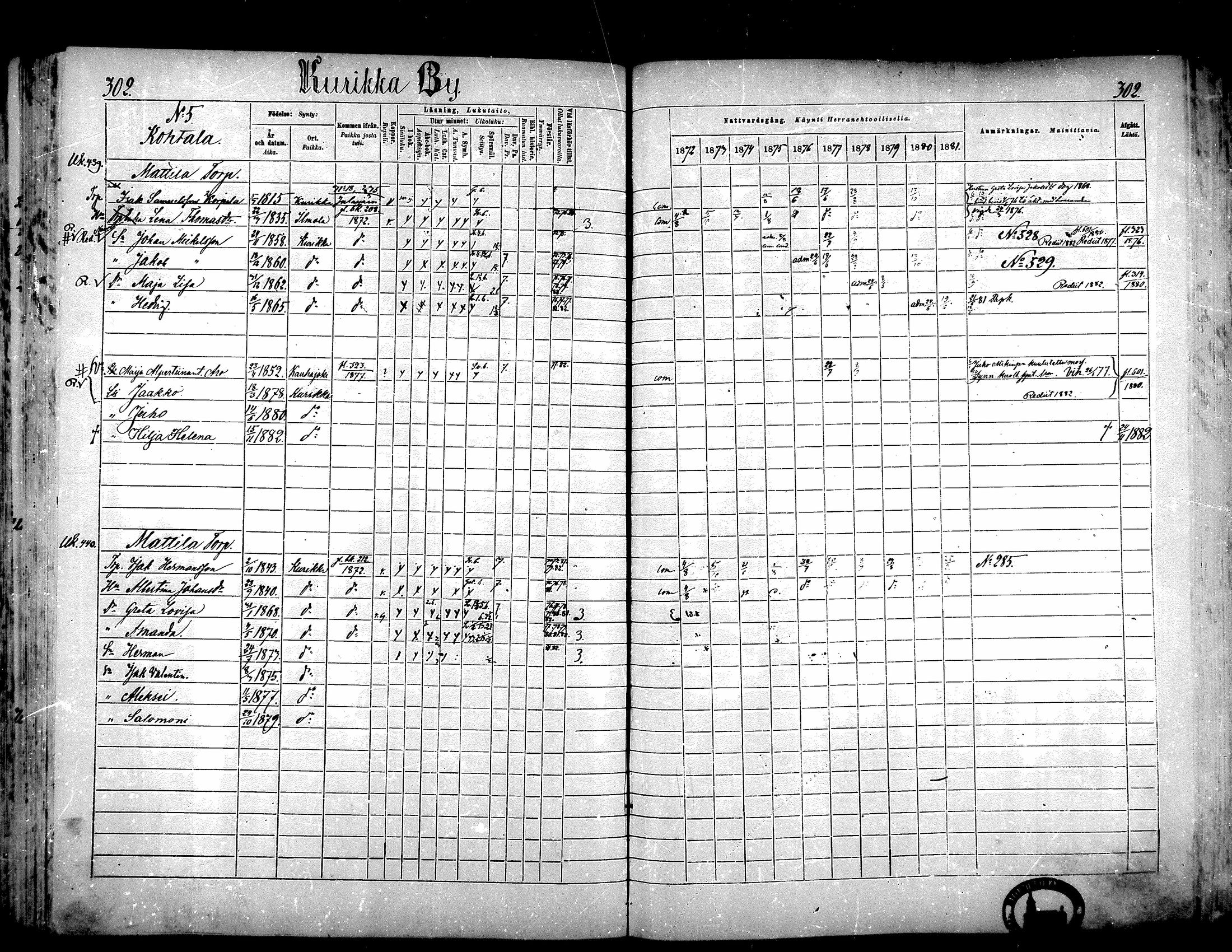 [ ../kirjat/Kirkonkirjat/kurikka/rippikirja_1872-1882_mko42-69/kuvat/289.jpg ]