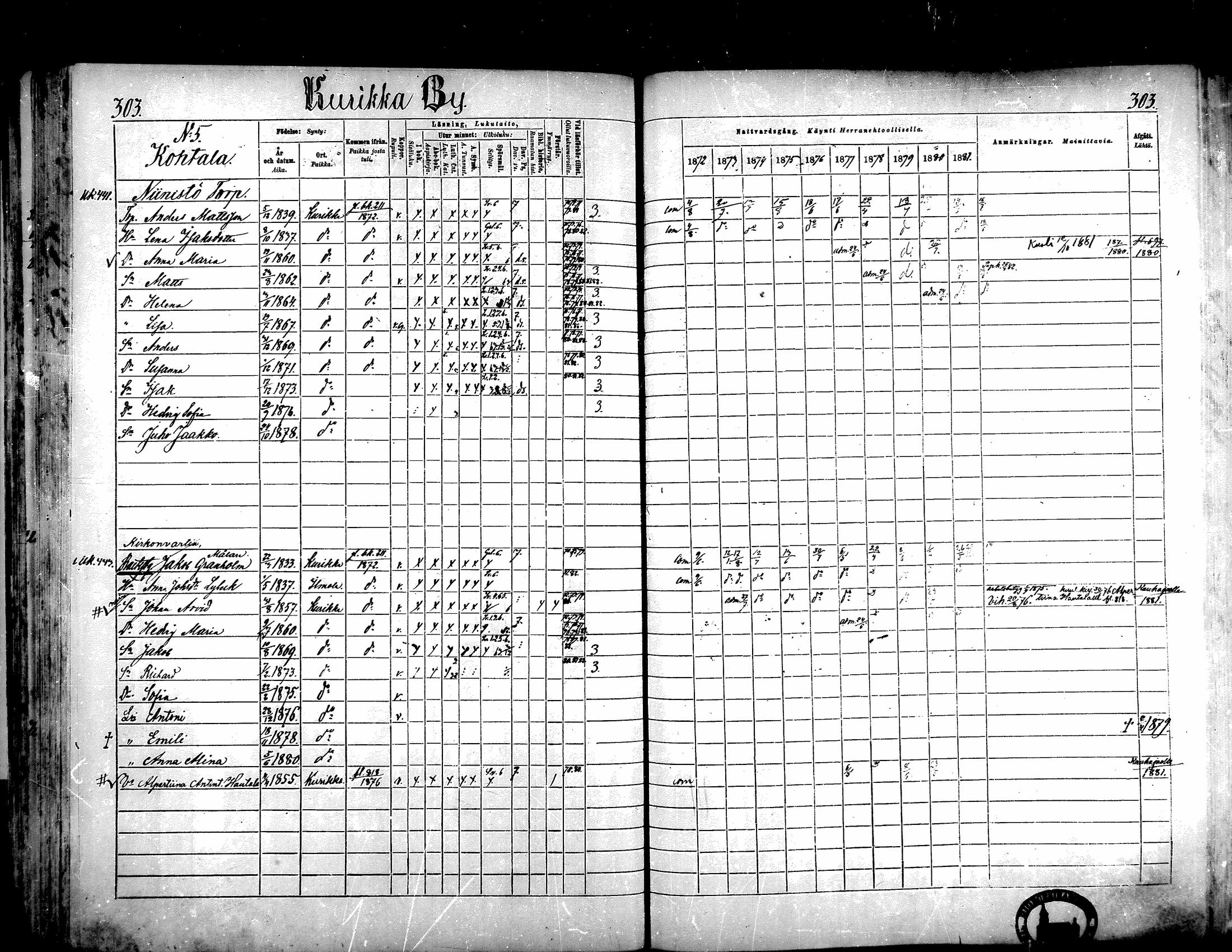 [ ../kirjat/Kirkonkirjat/kurikka/rippikirja_1872-1882_mko42-69/kuvat/290.jpg ]