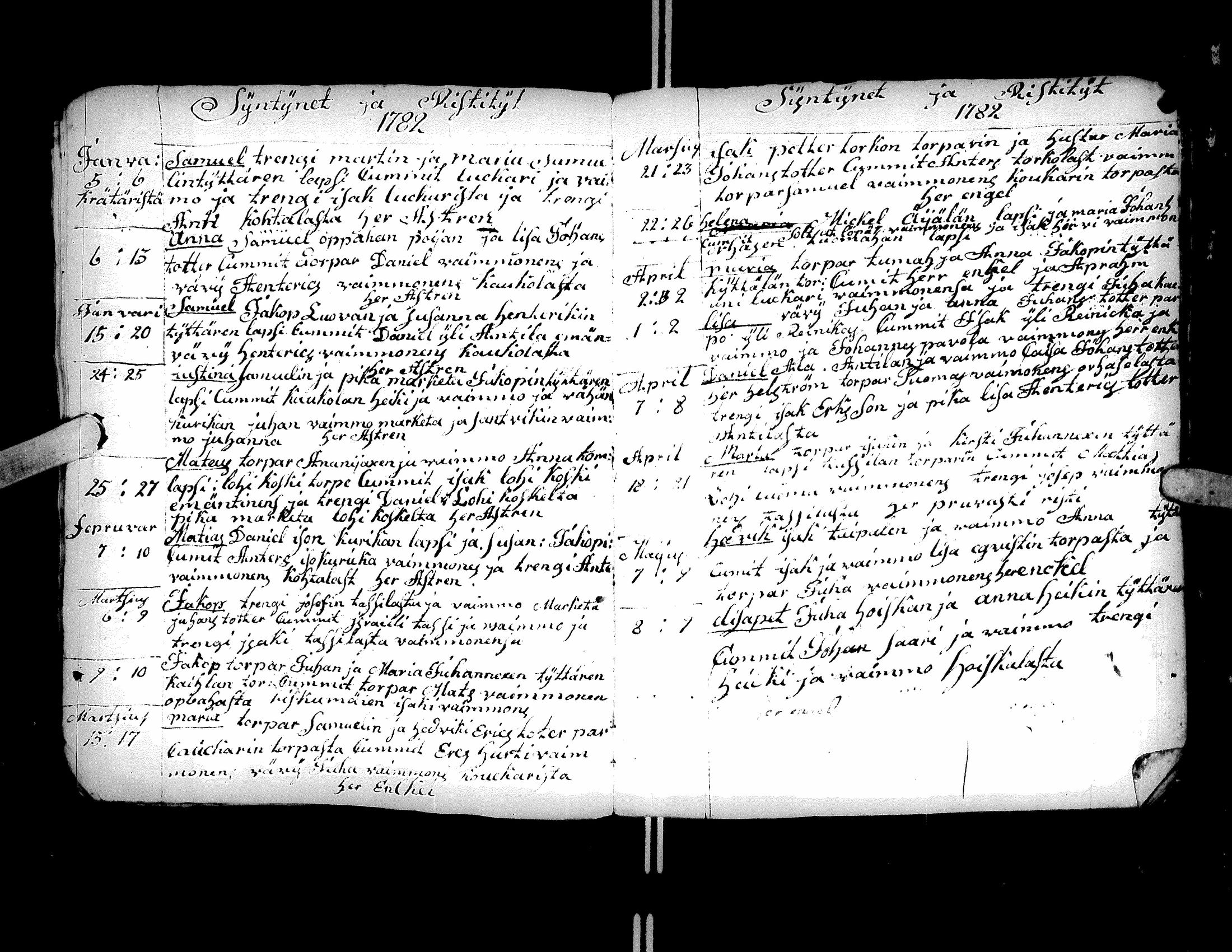 [ ../kirjat/Kirkonkirjat/kurikka/syntyneet-vihityt-kuolleet_1779-1812_uk91/kuvat/12.jpg ]
