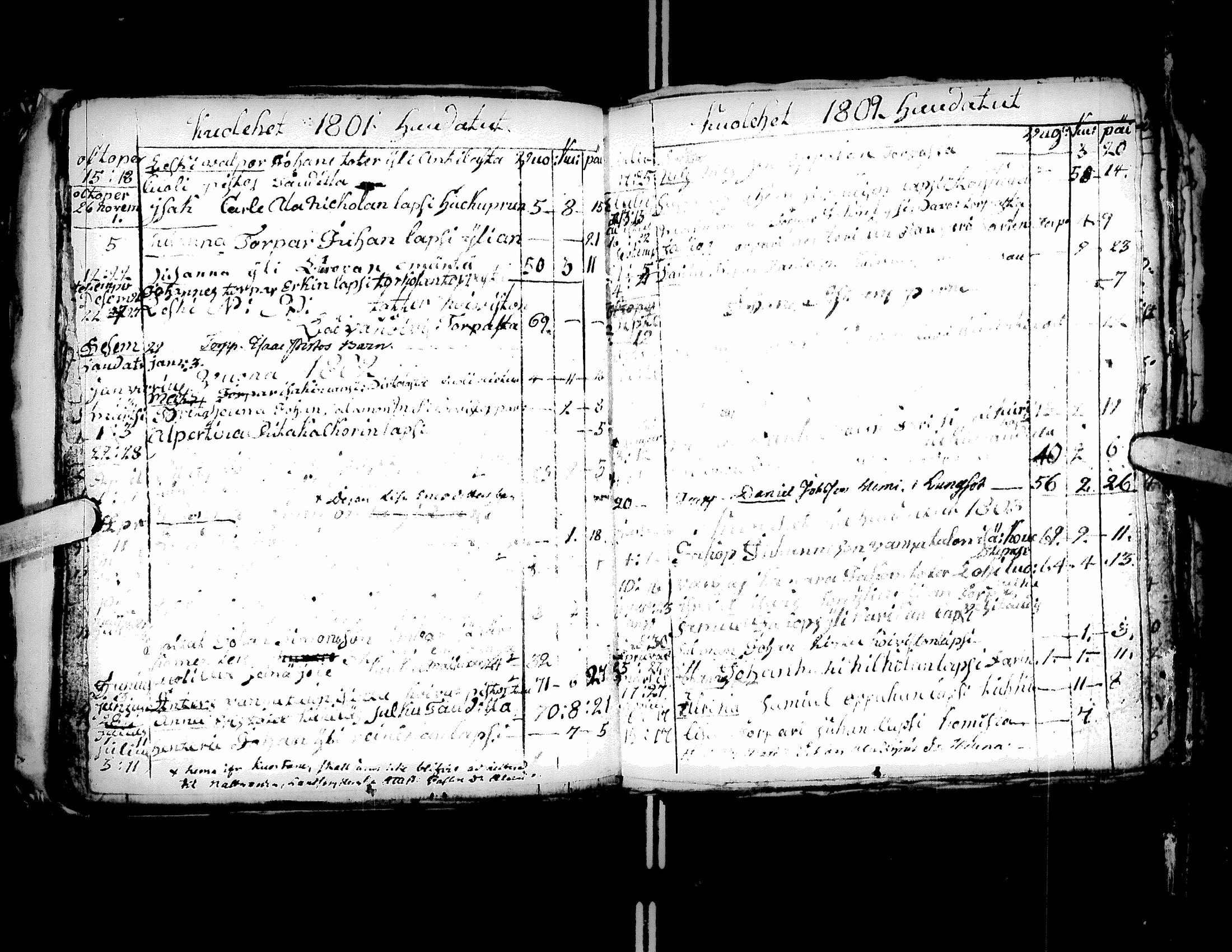 [ ../kirjat/Kirkonkirjat/kurikka/syntyneet-vihityt-kuolleet_1779-1812_uk91/kuvat/138.jpg ]