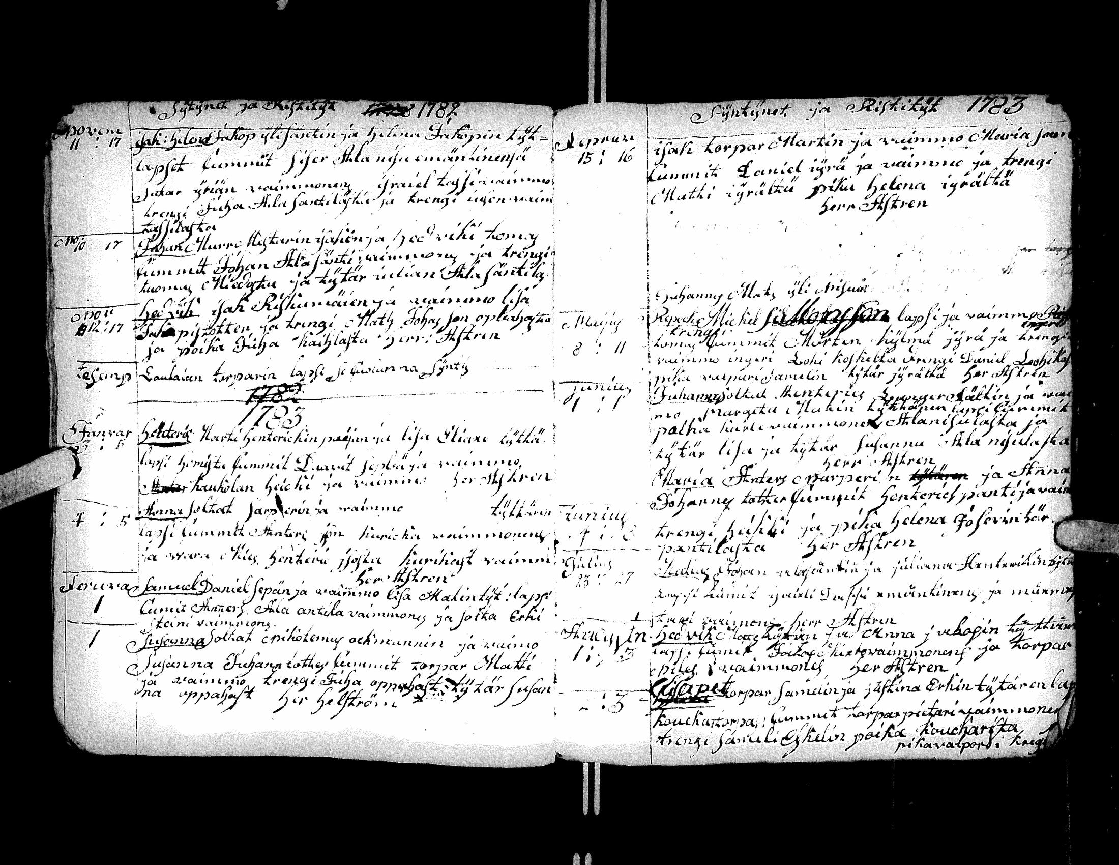 [ ../kirjat/Kirkonkirjat/kurikka/syntyneet-vihityt-kuolleet_1779-1812_uk91/kuvat/14.jpg ]