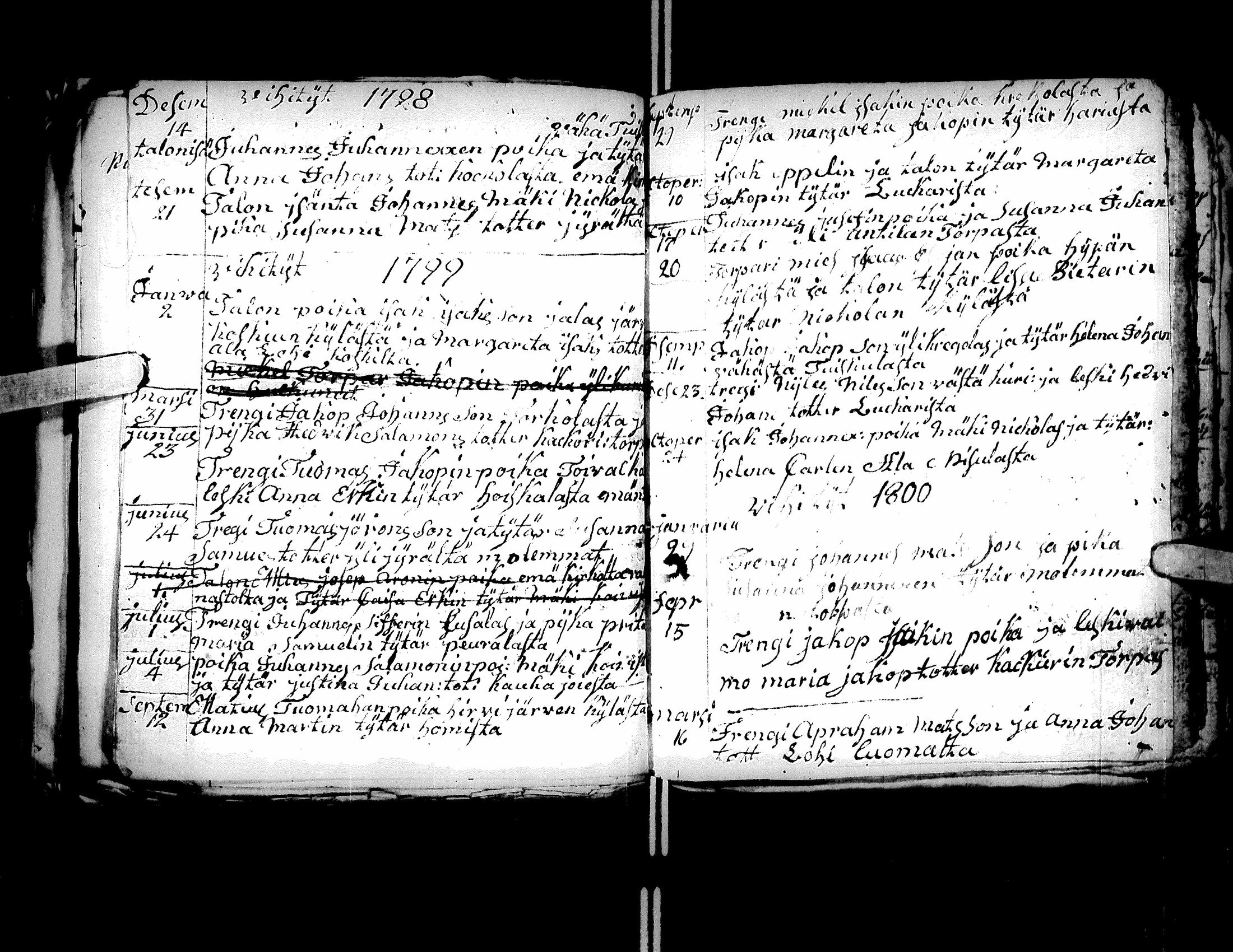 [ ../kirjat/Kirkonkirjat/kurikka/syntyneet-vihityt-kuolleet_1779-1812_uk91/kuvat/164.jpg ]