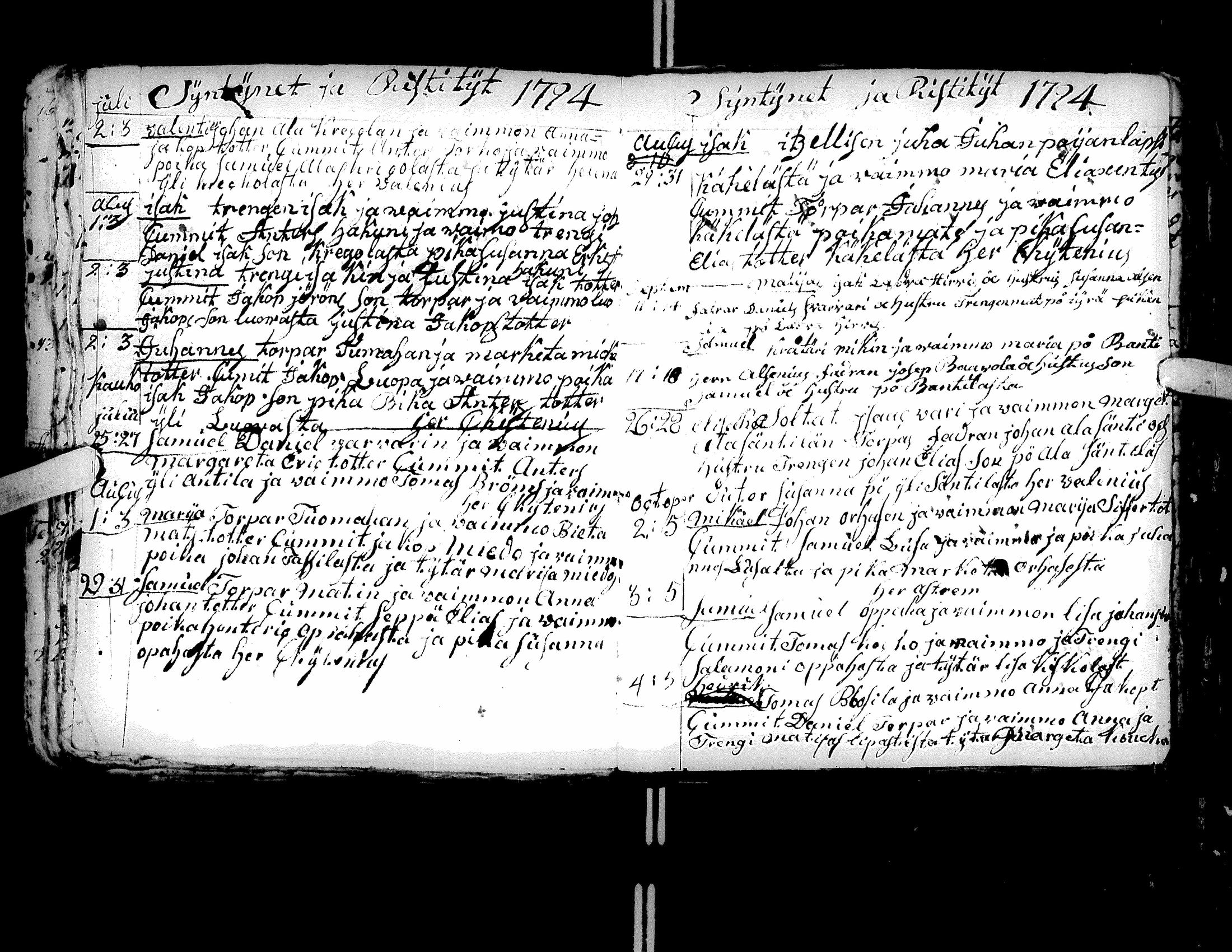 [ ../kirjat/Kirkonkirjat/kurikka/syntyneet-vihityt-kuolleet_1779-1812_uk91/kuvat/40.jpg ]