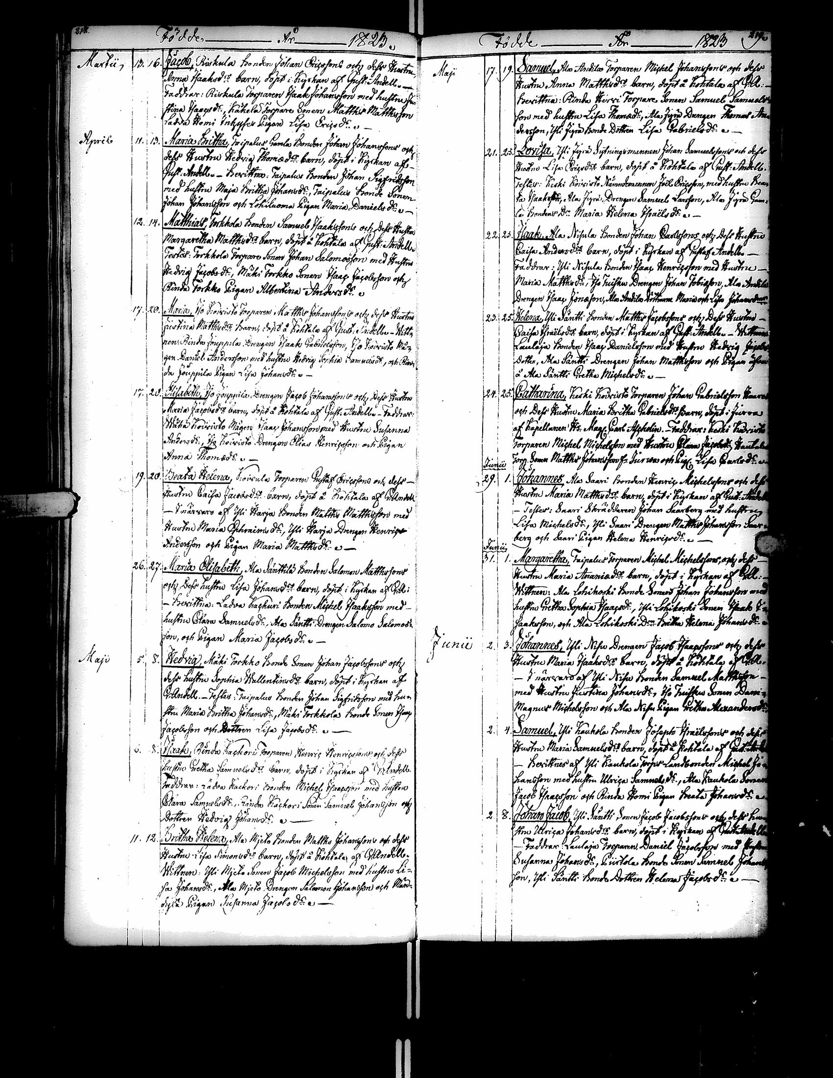 [ ../kirjat/Kirkonkirjat/kurikka/syntyneet-vihityt-kuolleet_1788-1832_uk91/kuvat/122.jpg ]