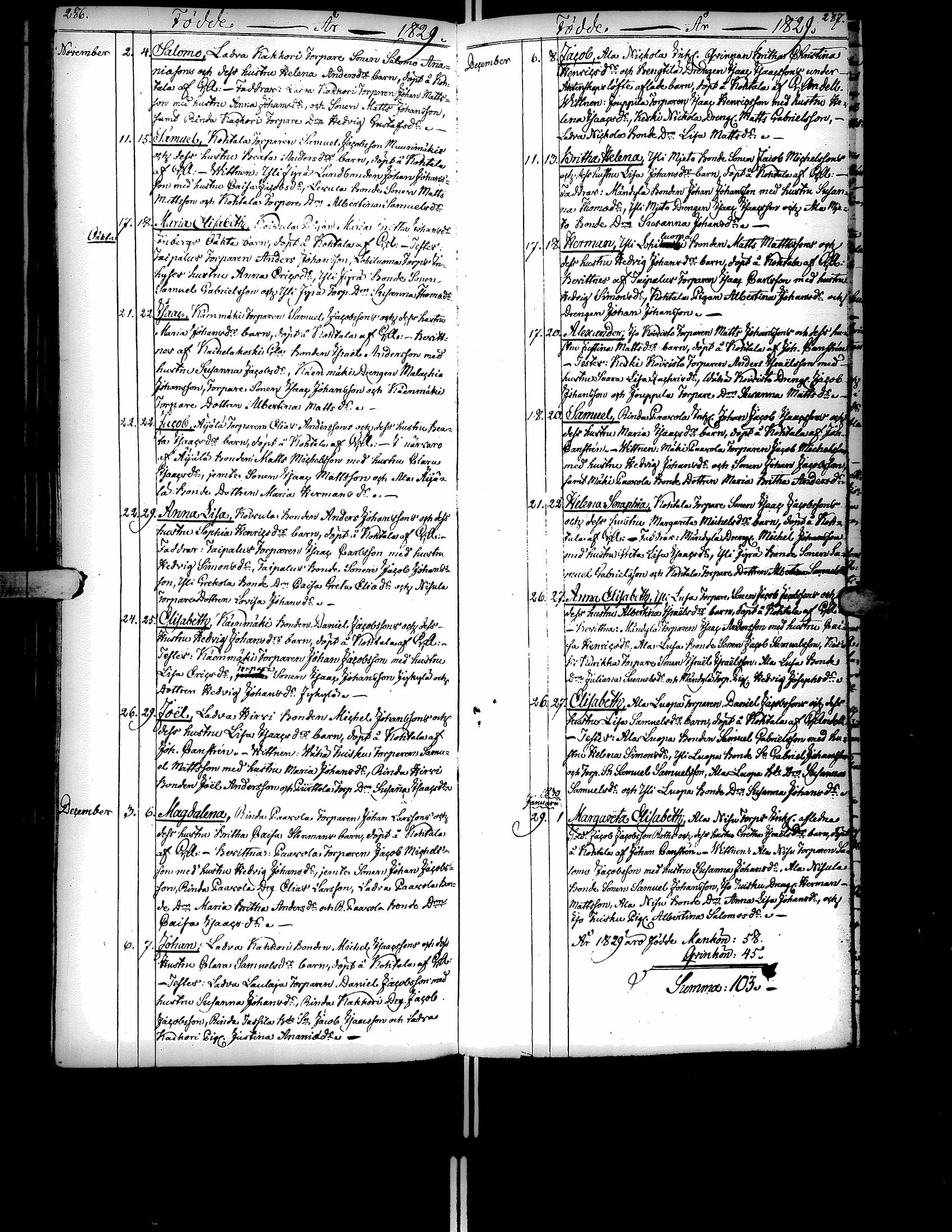 [ ../kirjat/Kirkonkirjat/kurikka/syntyneet-vihityt-kuolleet_1788-1832_uk91/kuvat/157.jpg ]