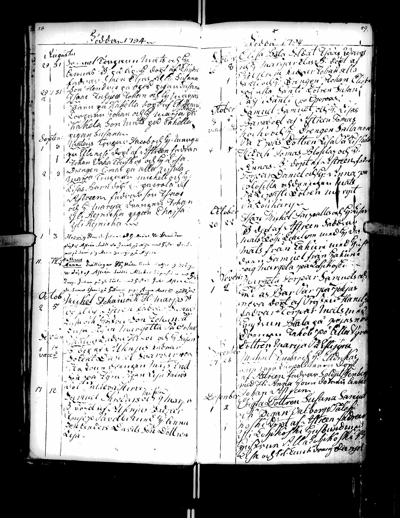 [ ../kirjat/Kirkonkirjat/kurikka/syntyneet-vihityt-kuolleet_1788-1832_uk91/kuvat/22.jpg ]