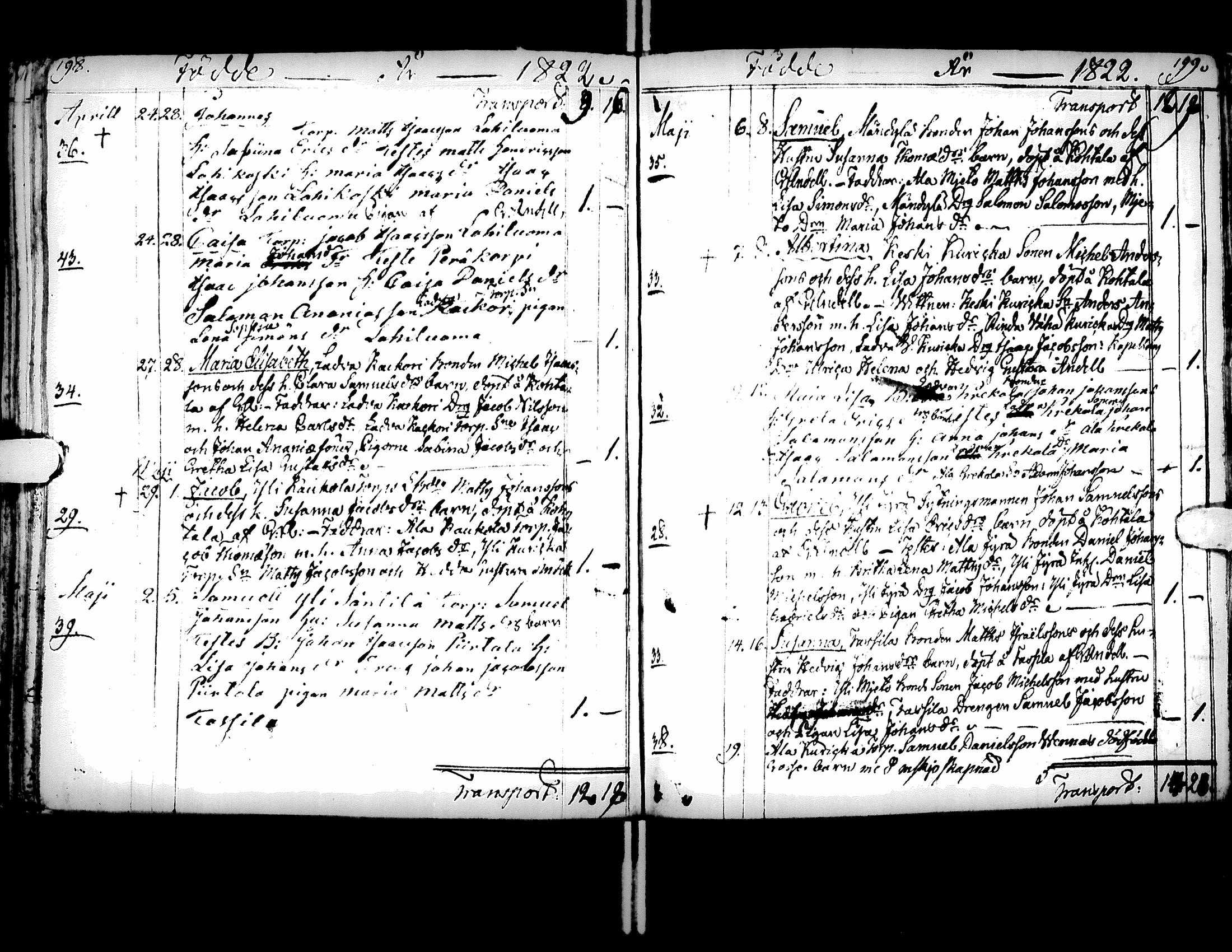 [ ../kirjat/Kirkonkirjat/kurikka/syntyneet-vihityt-kuolleet_1813-1830_uk91/kuvat/104.jpg ]