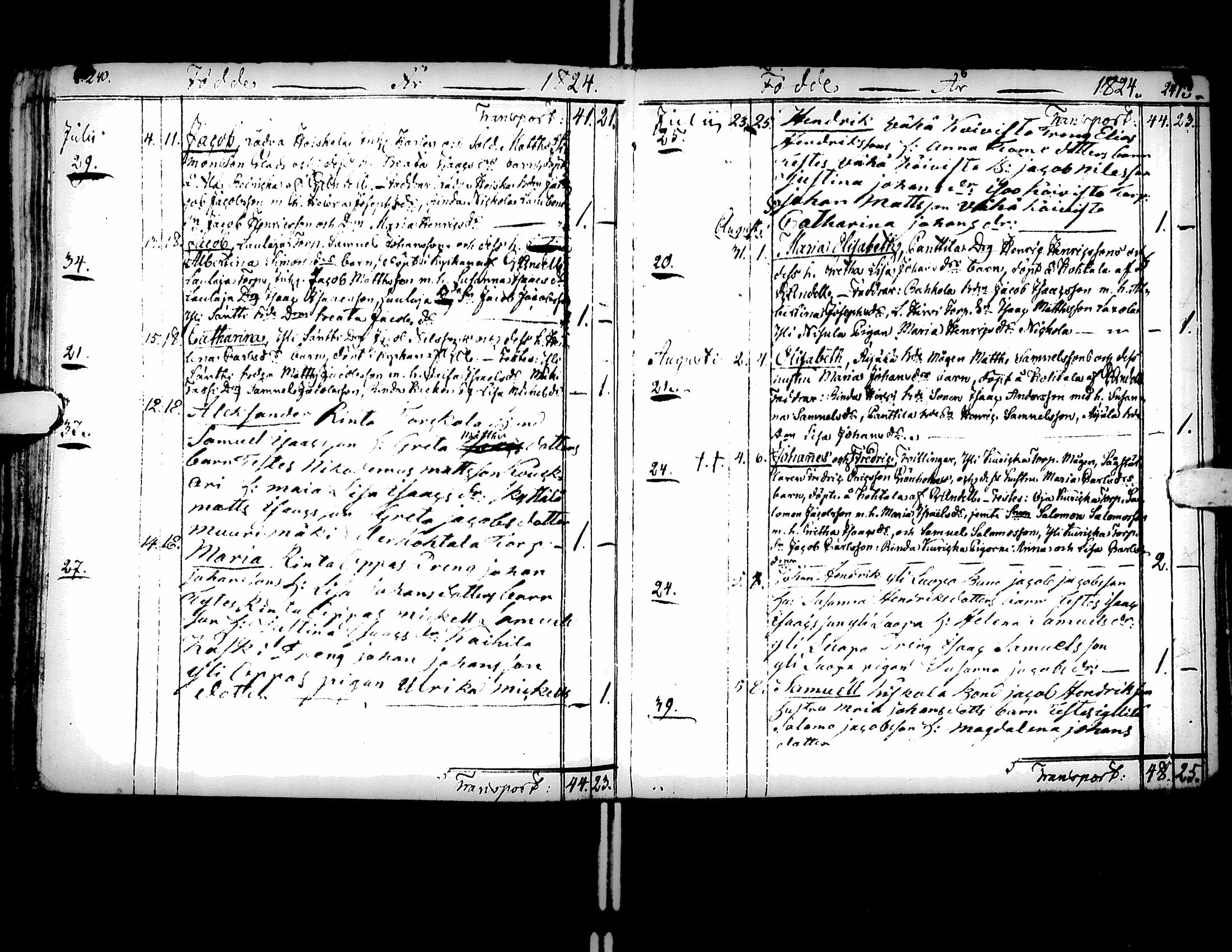 [ ../kirjat/Kirkonkirjat/kurikka/syntyneet-vihityt-kuolleet_1813-1830_uk91/kuvat/125.jpg ]
