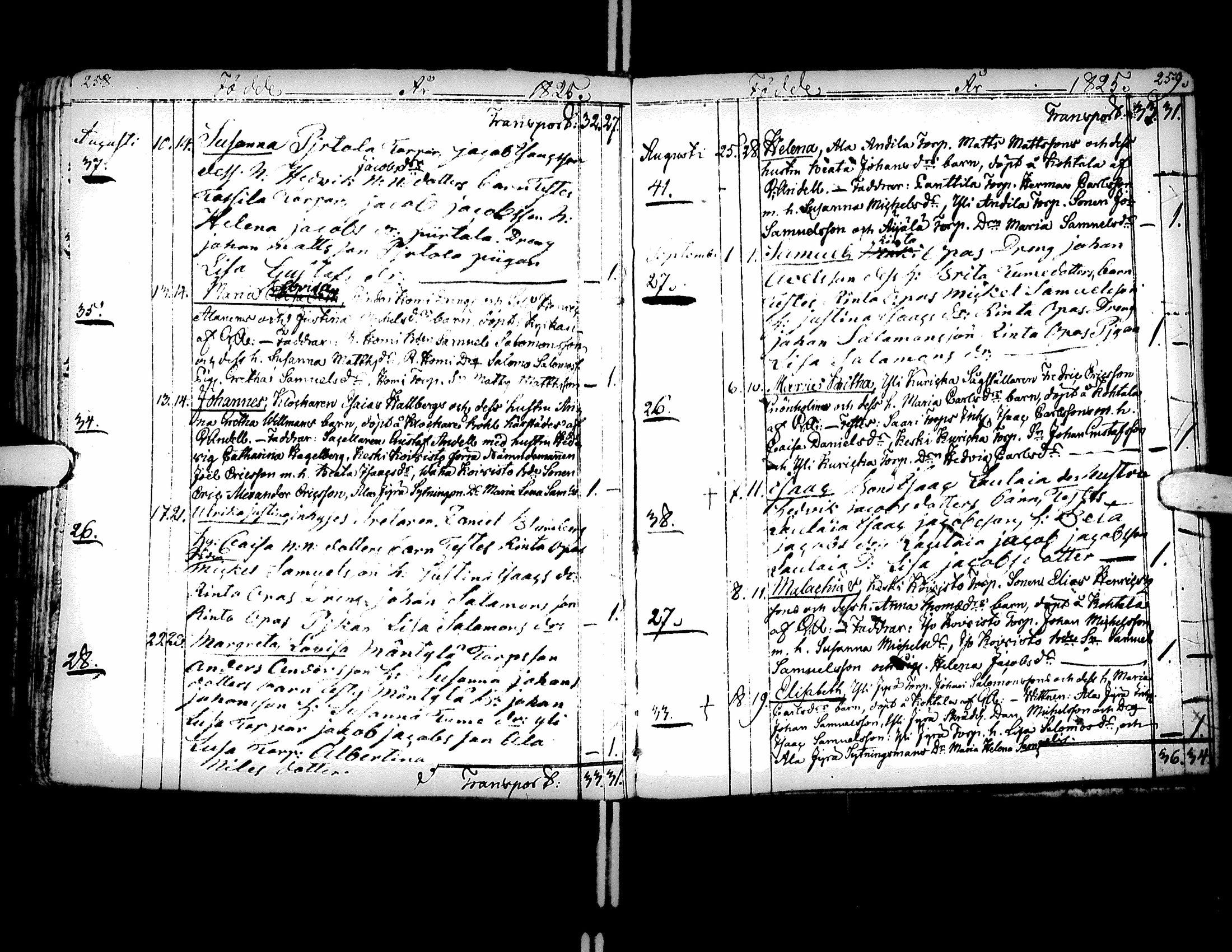 [ ../kirjat/Kirkonkirjat/kurikka/syntyneet-vihityt-kuolleet_1813-1830_uk91/kuvat/134.jpg ]