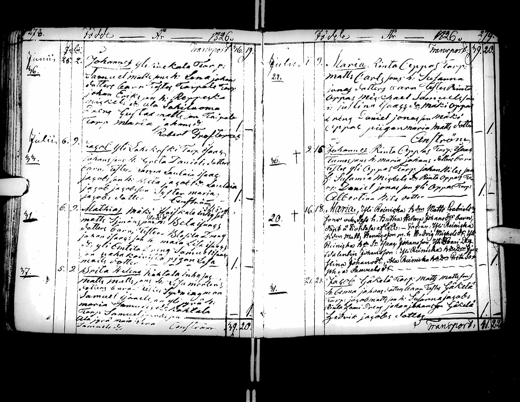 [ ../kirjat/Kirkonkirjat/kurikka/syntyneet-vihityt-kuolleet_1813-1830_uk91/kuvat/145.jpg ]
