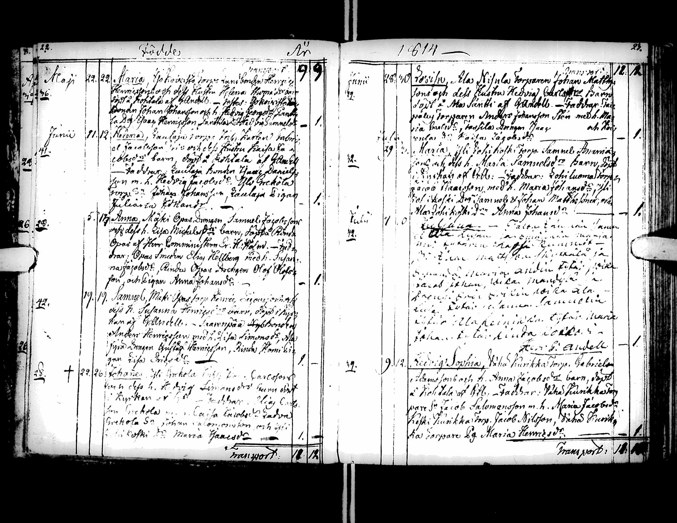 [ ../kirjat/Kirkonkirjat/kurikka/syntyneet-vihityt-kuolleet_1813-1830_uk91/kuvat/16.jpg ]