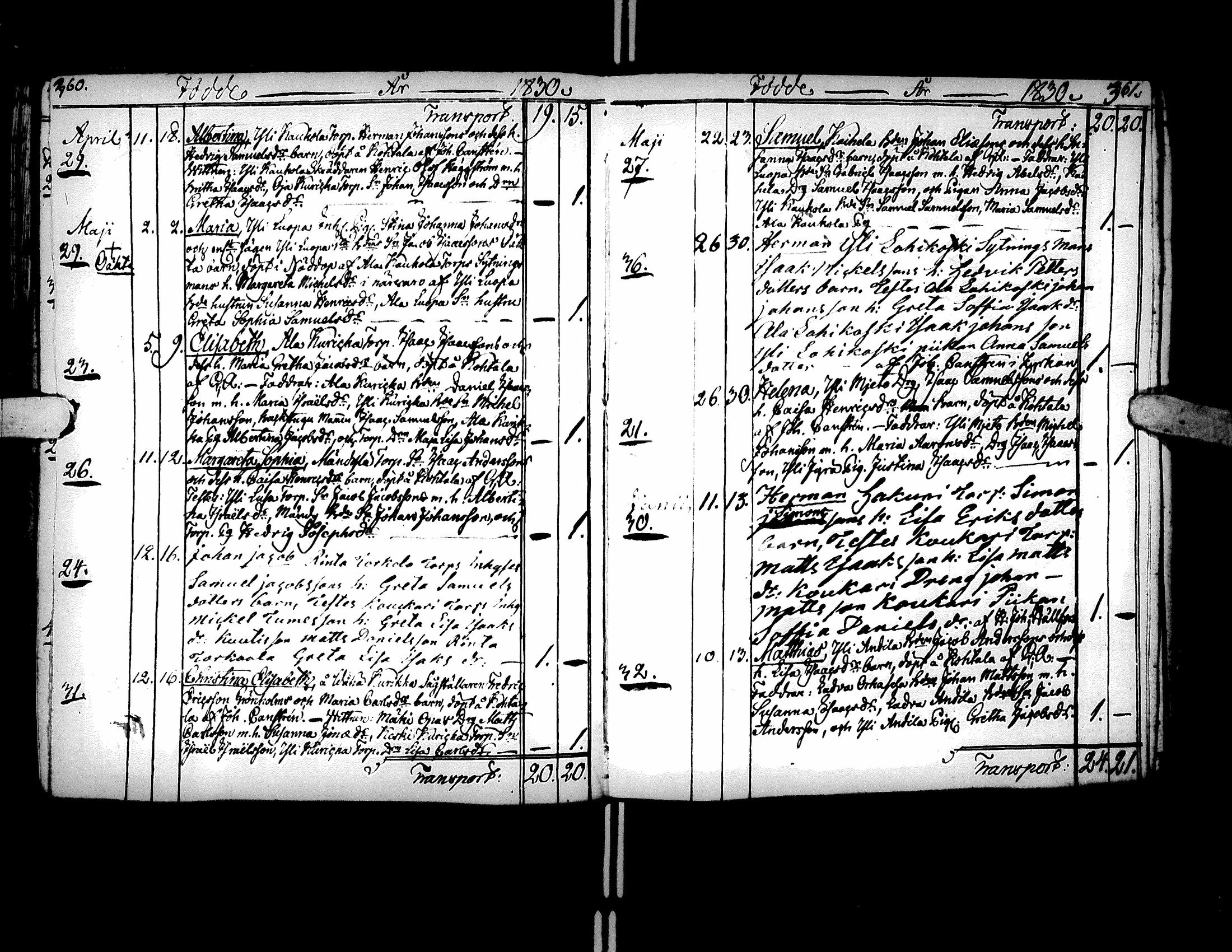 [ ../kirjat/Kirkonkirjat/kurikka/syntyneet-vihityt-kuolleet_1813-1830_uk91/kuvat/187.jpg ]