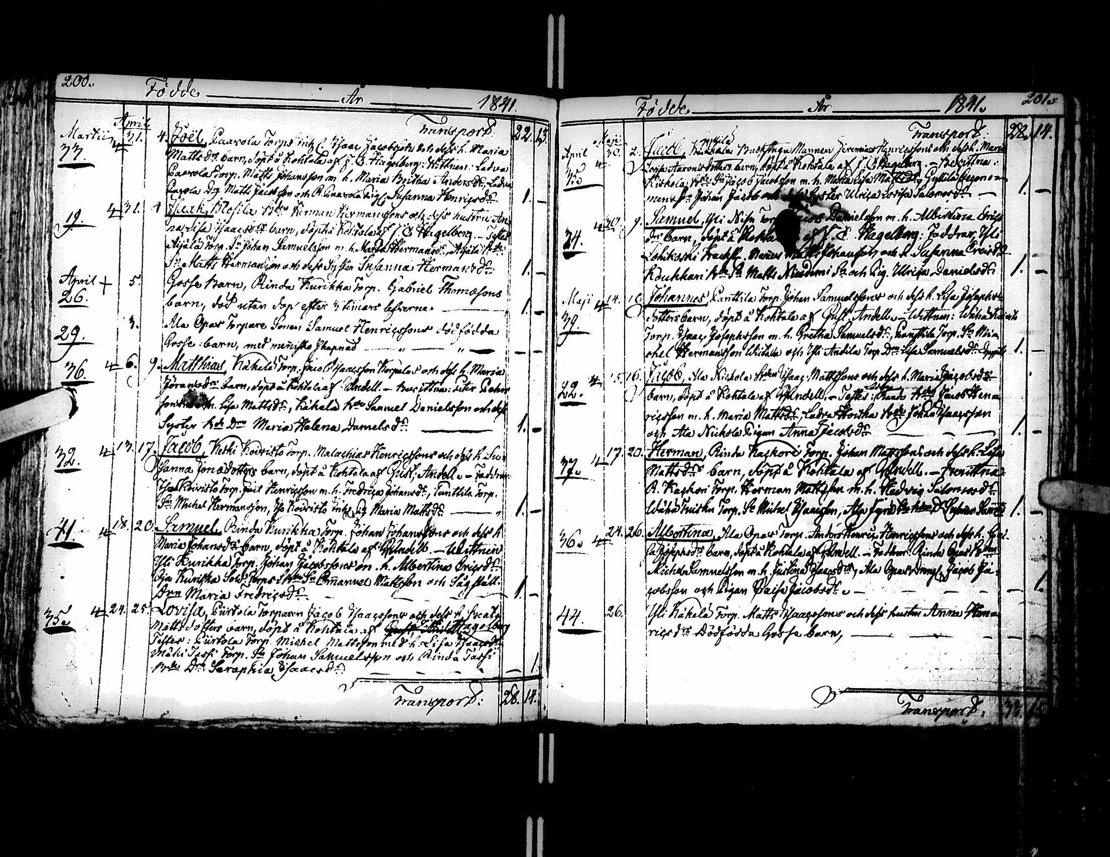[ ../kirjat/Kirkonkirjat/kurikka/syntyneet-vihityt-kuolleet_1831-1850_uk91-92/kuvat/104.jpg ]