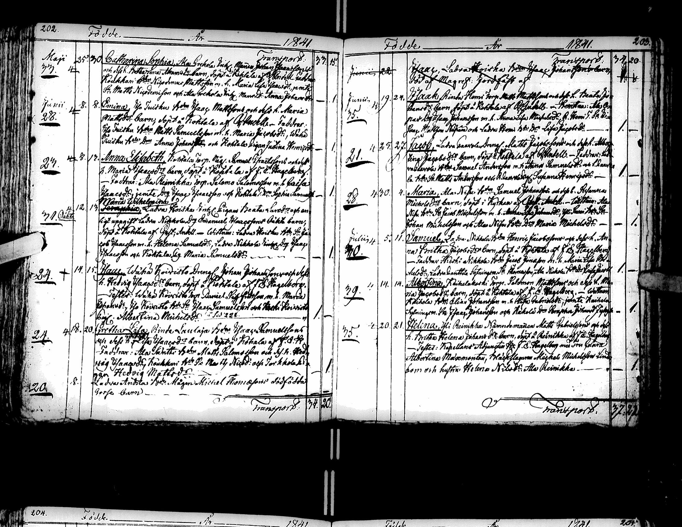 [ ../kirjat/Kirkonkirjat/kurikka/syntyneet-vihityt-kuolleet_1831-1850_uk91-92/kuvat/105.jpg ]