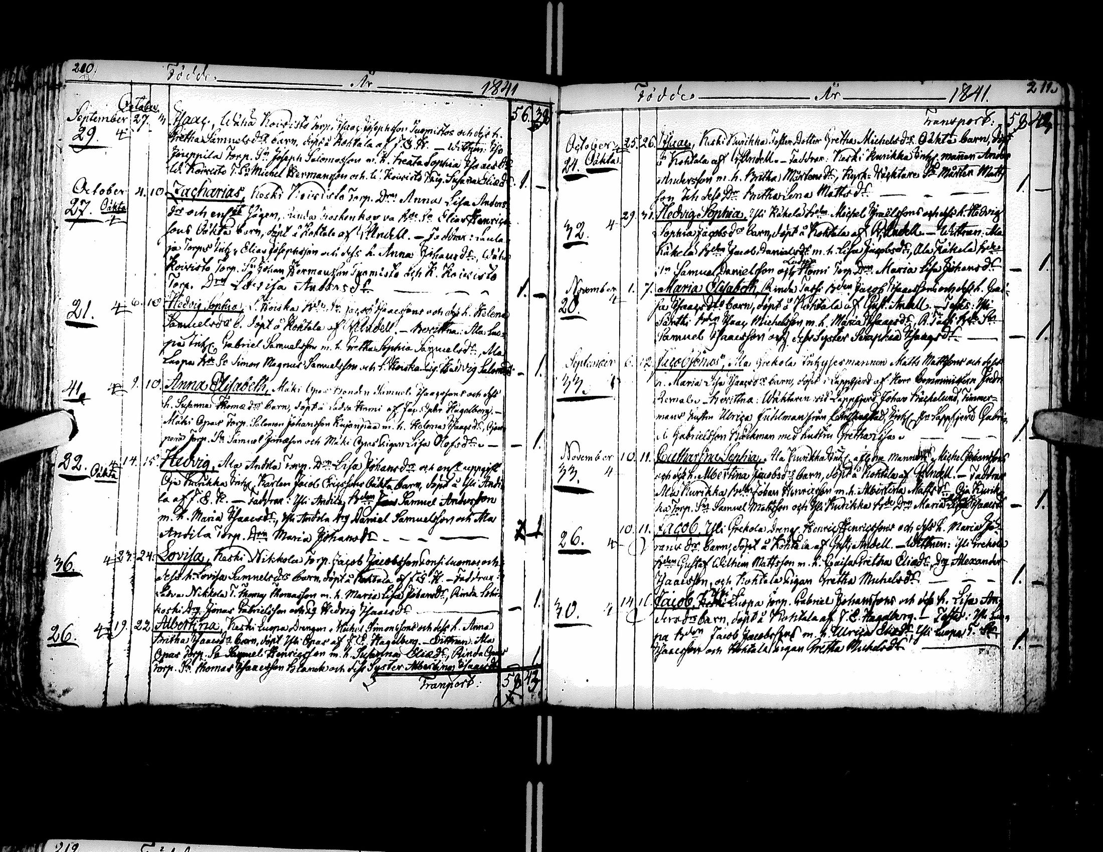 [ ../kirjat/Kirkonkirjat/kurikka/syntyneet-vihityt-kuolleet_1831-1850_uk91-92/kuvat/109.jpg ]