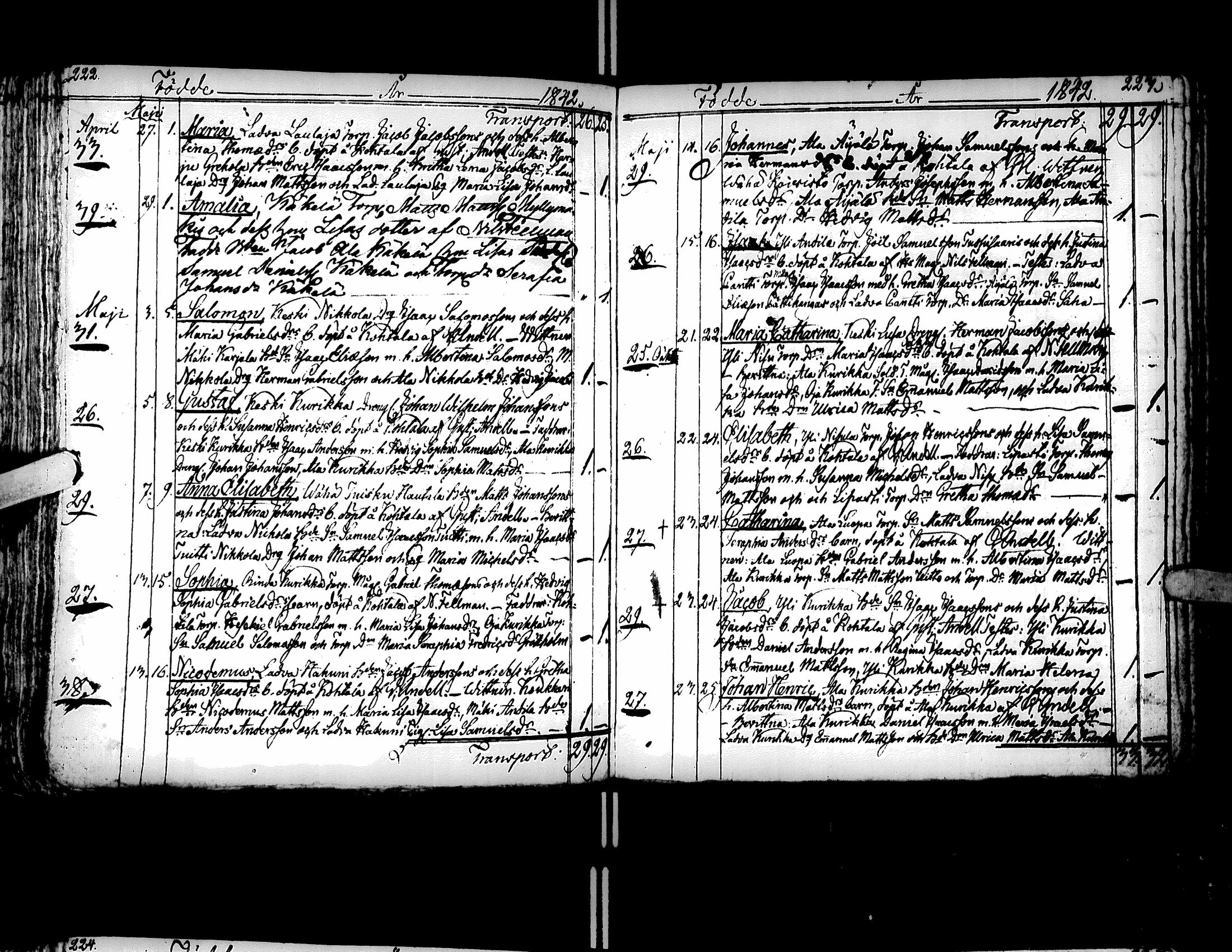 [ ../kirjat/Kirkonkirjat/kurikka/syntyneet-vihityt-kuolleet_1831-1850_uk91-92/kuvat/115.jpg ]