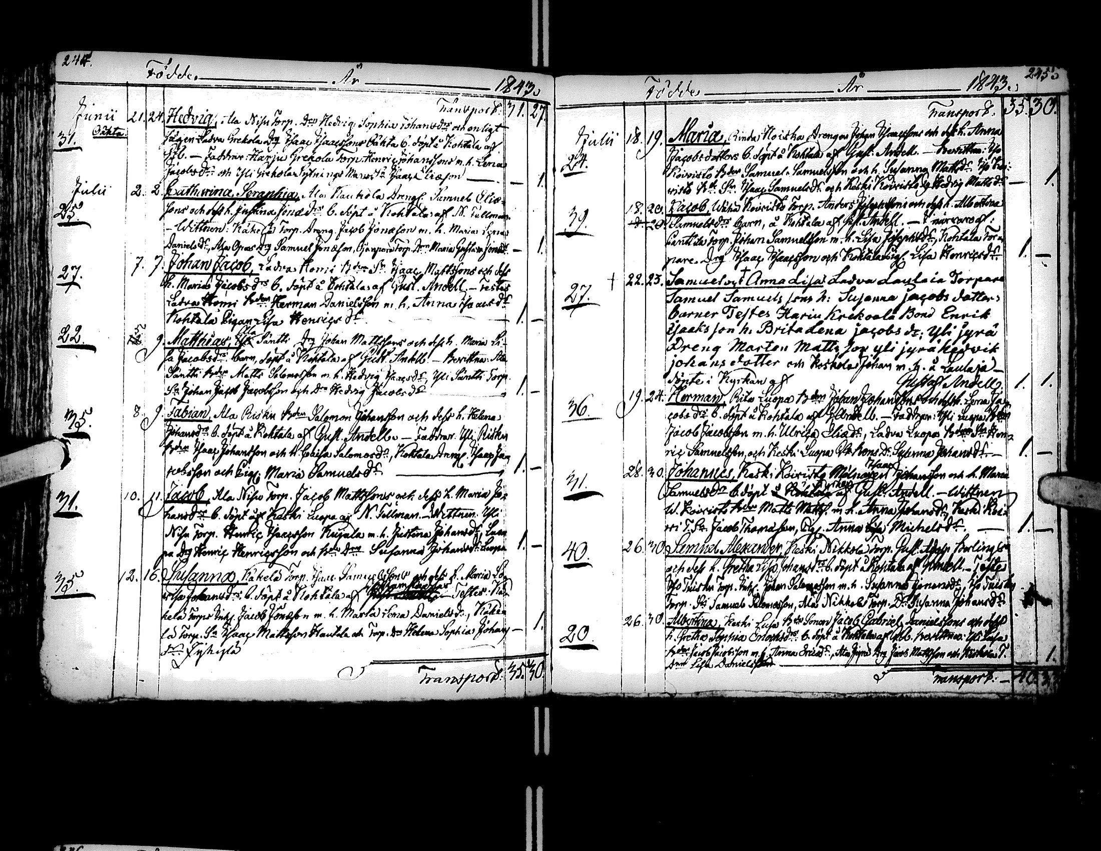 [ ../kirjat/Kirkonkirjat/kurikka/syntyneet-vihityt-kuolleet_1831-1850_uk91-92/kuvat/126.jpg ]