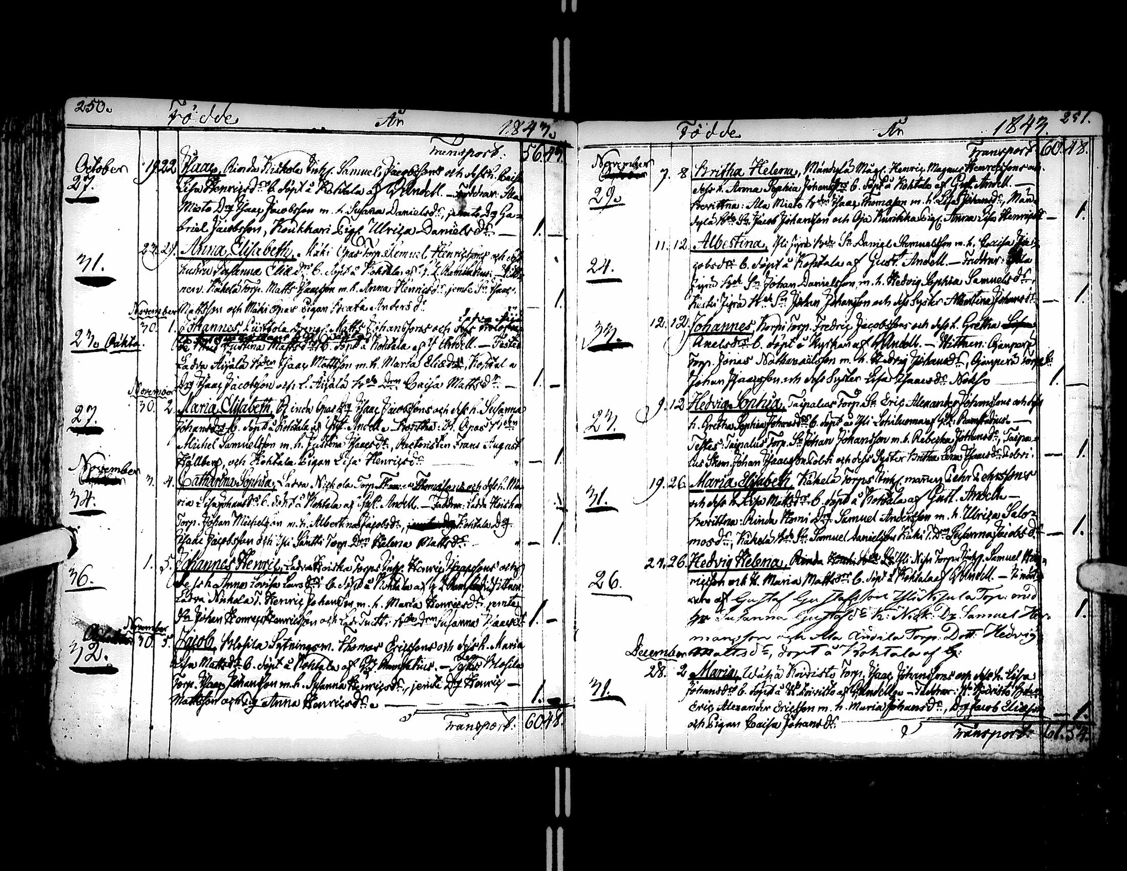[ ../kirjat/Kirkonkirjat/kurikka/syntyneet-vihityt-kuolleet_1831-1850_uk91-92/kuvat/129.jpg ]