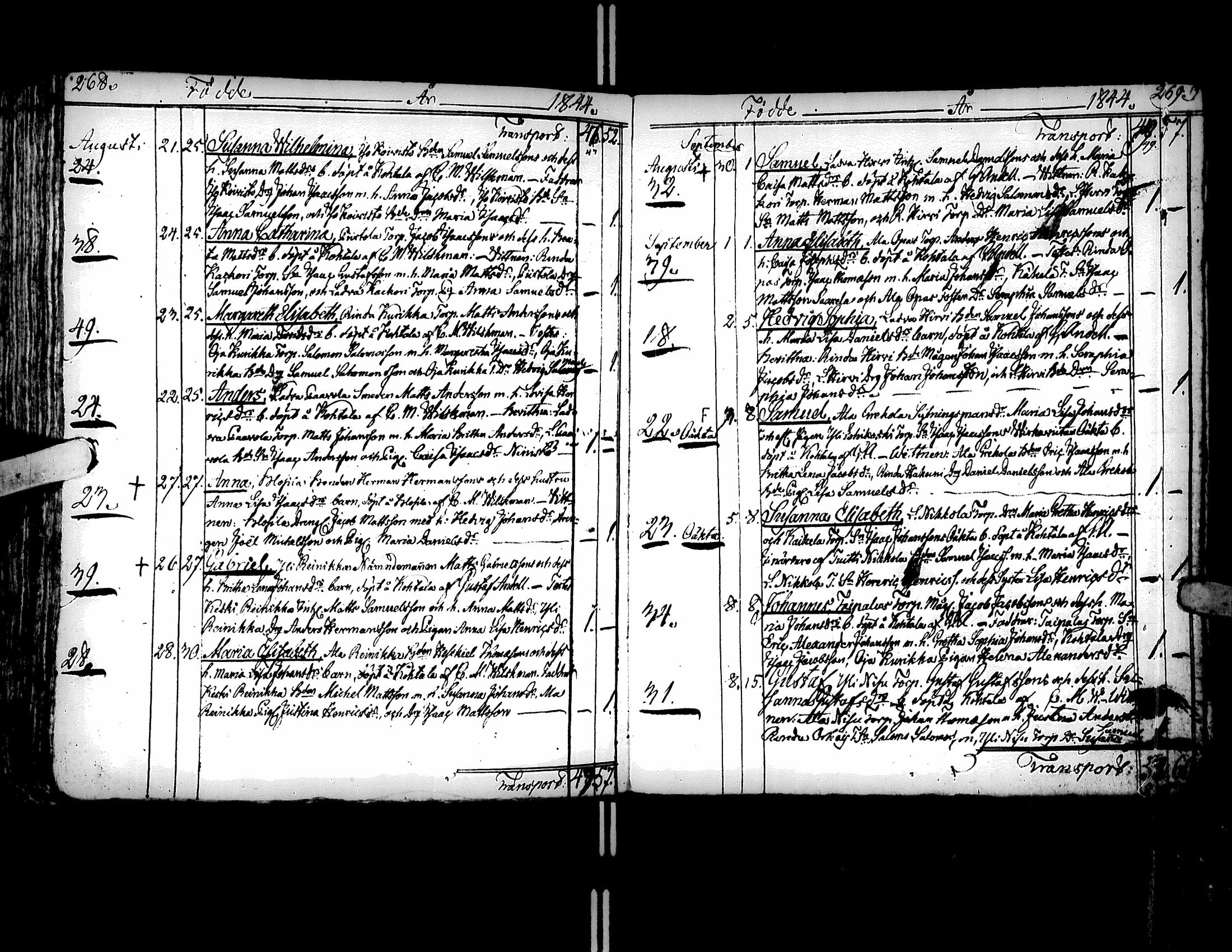[ ../kirjat/Kirkonkirjat/kurikka/syntyneet-vihityt-kuolleet_1831-1850_uk91-92/kuvat/138.jpg ]