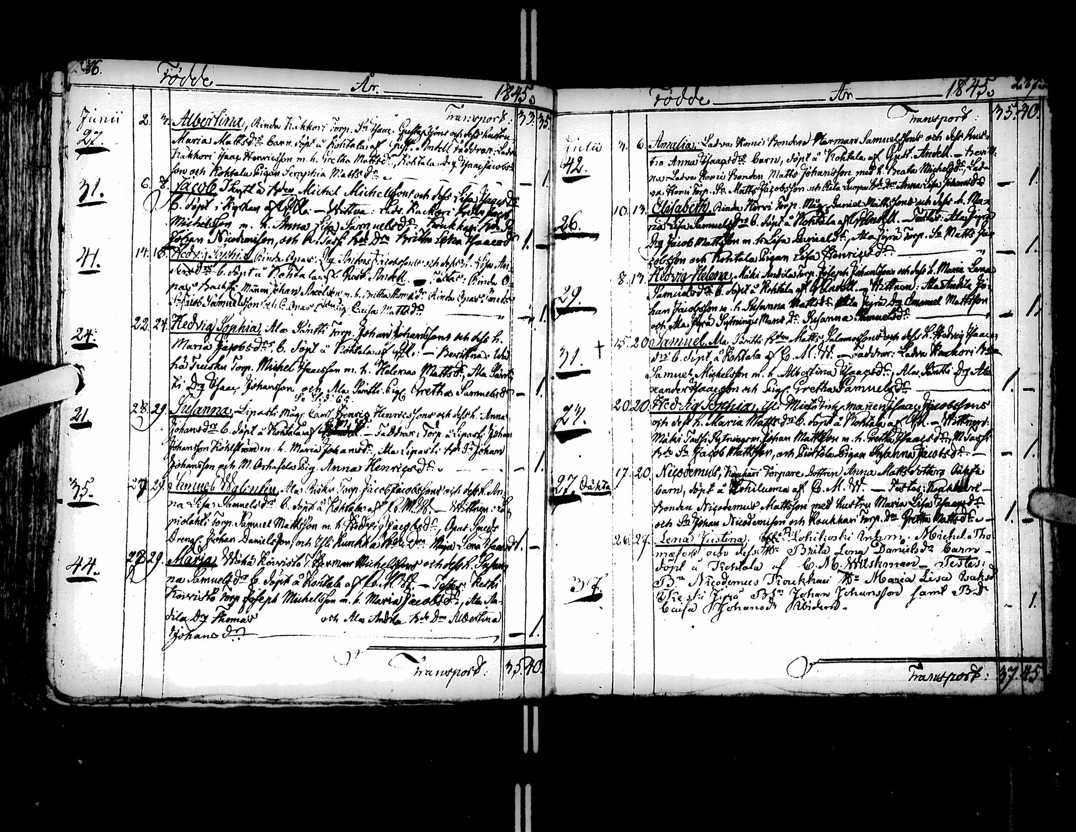 [ ../kirjat/Kirkonkirjat/kurikka/syntyneet-vihityt-kuolleet_1831-1850_uk91-92/kuvat/147.jpg ]