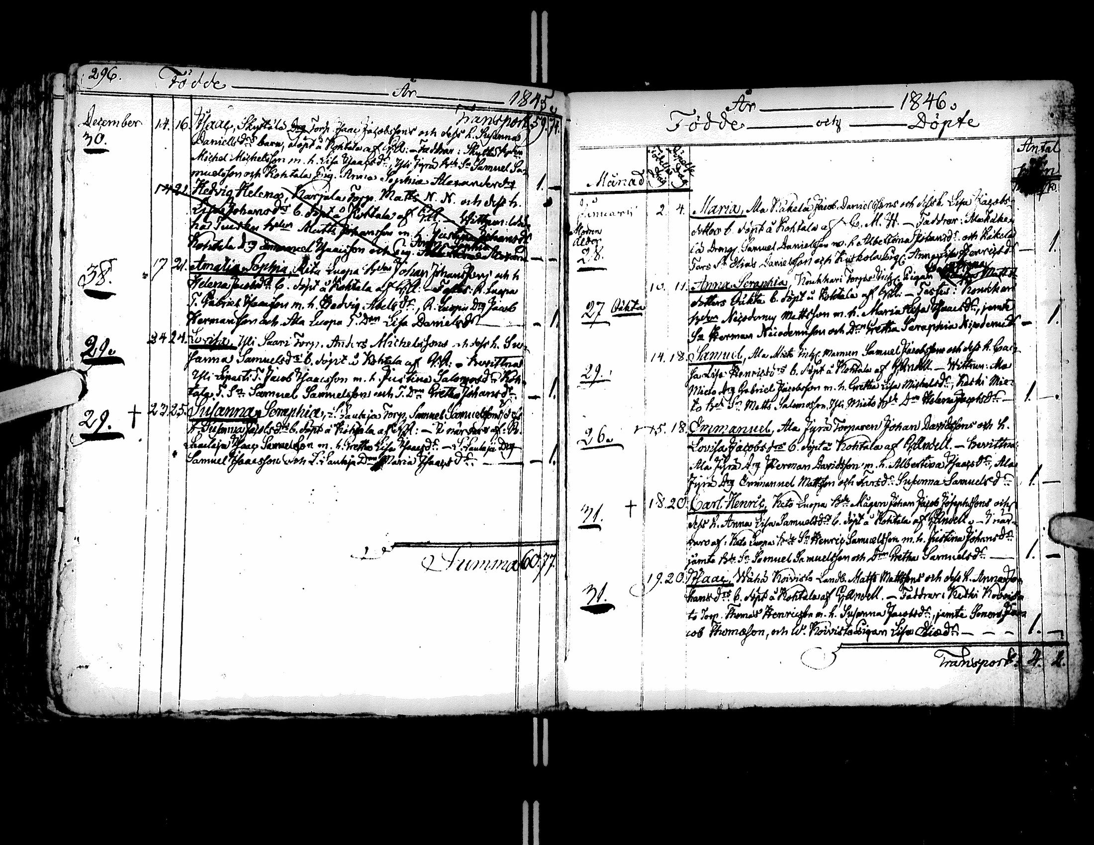 [ ../kirjat/Kirkonkirjat/kurikka/syntyneet-vihityt-kuolleet_1831-1850_uk91-92/kuvat/152.jpg ]