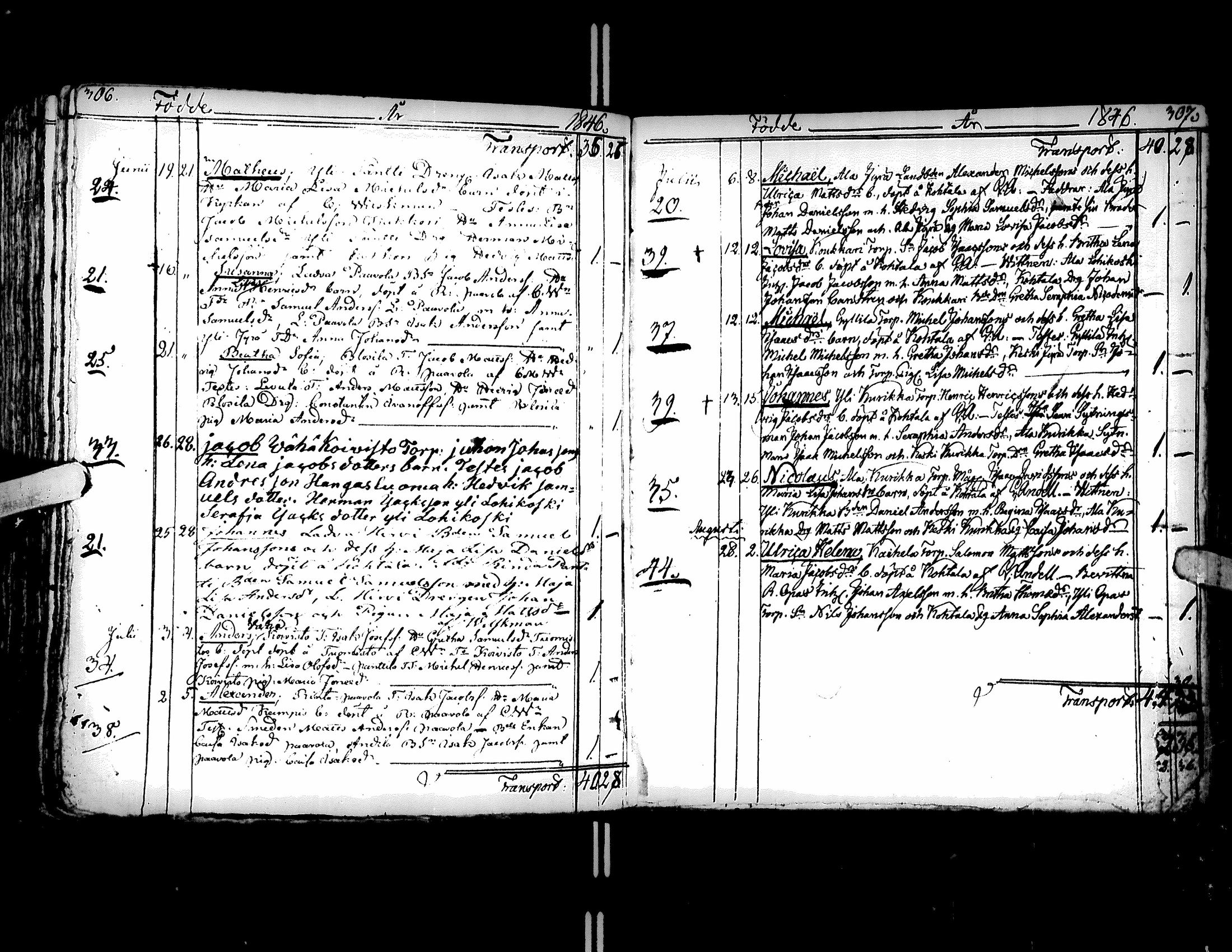 [ ../kirjat/Kirkonkirjat/kurikka/syntyneet-vihityt-kuolleet_1831-1850_uk91-92/kuvat/157.jpg ]