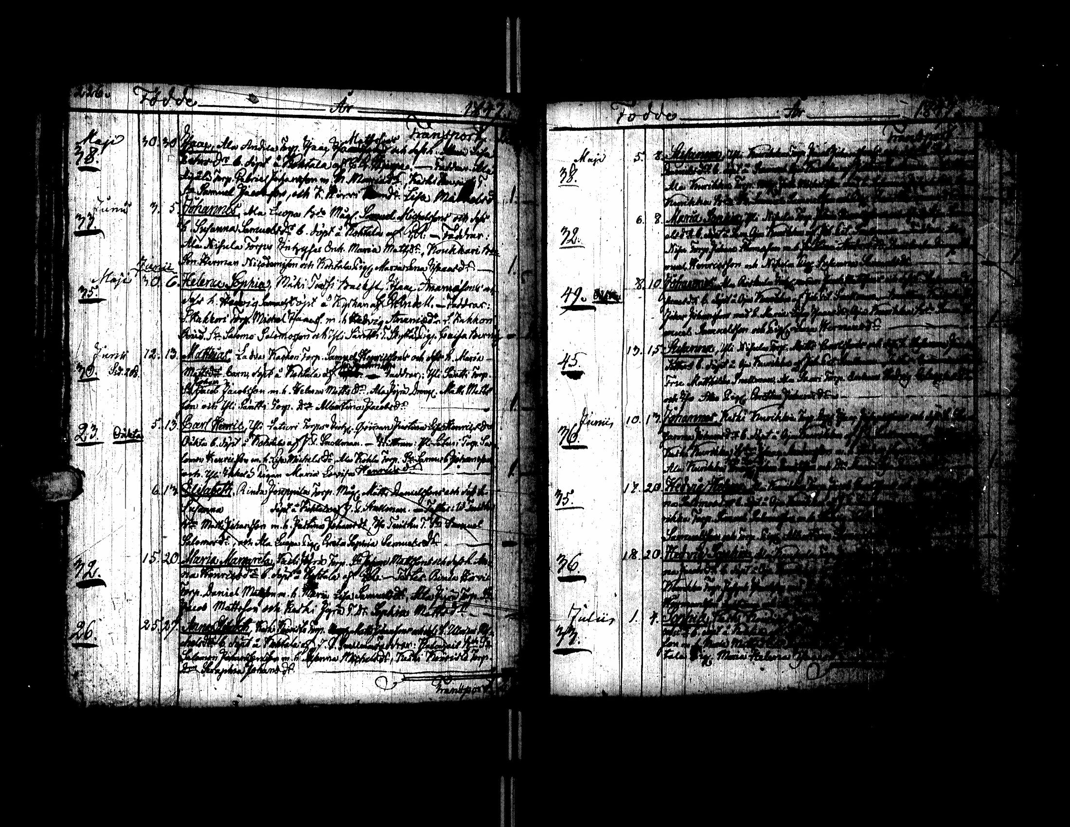 [ ../kirjat/Kirkonkirjat/kurikka/syntyneet-vihityt-kuolleet_1831-1850_uk91-92/kuvat/171.jpg ]