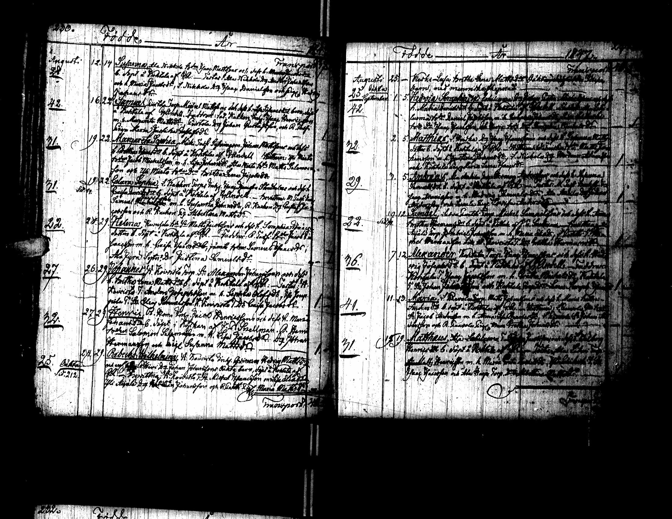 [ ../kirjat/Kirkonkirjat/kurikka/syntyneet-vihityt-kuolleet_1831-1850_uk91-92/kuvat/173.jpg ]