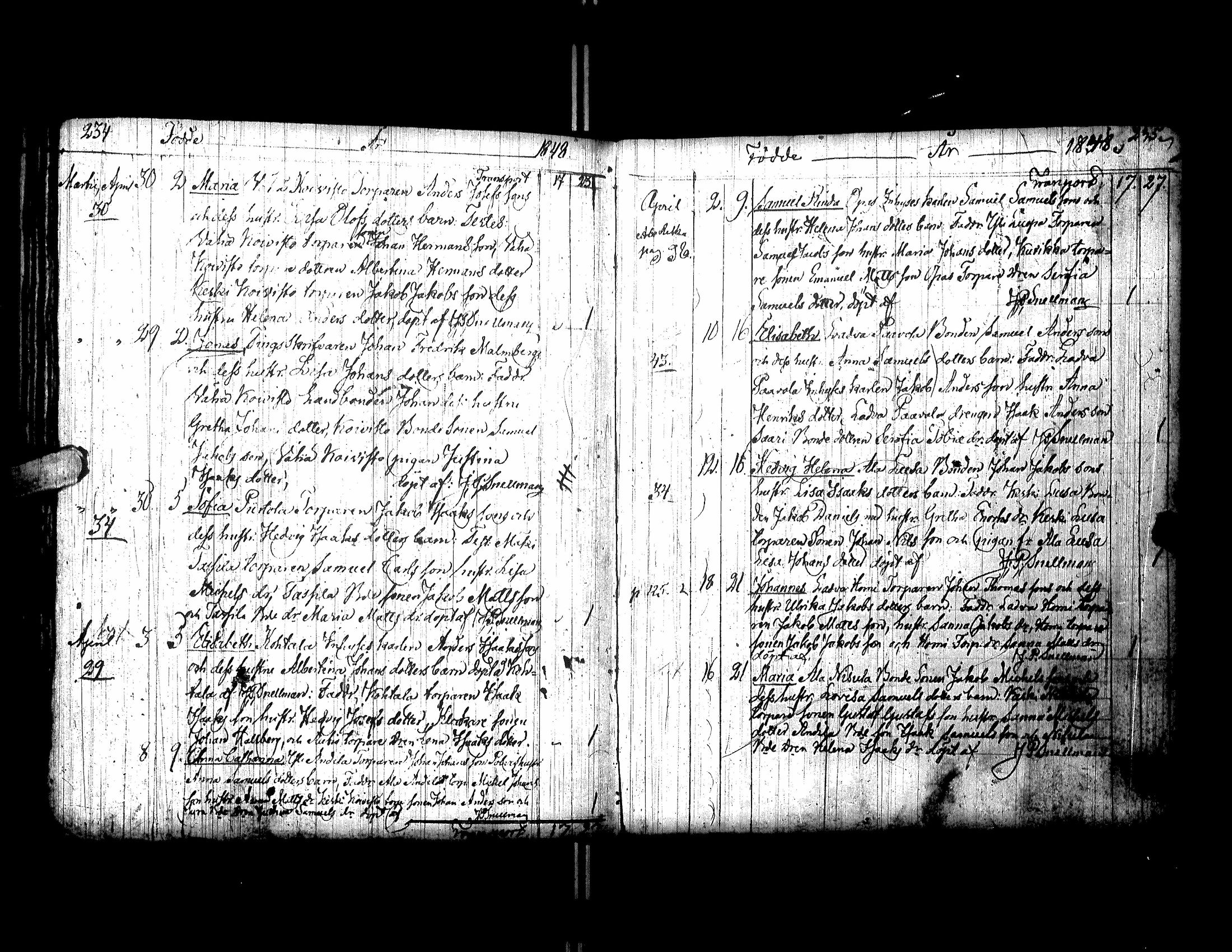 [ ../kirjat/Kirkonkirjat/kurikka/syntyneet-vihityt-kuolleet_1831-1850_uk91-92/kuvat/180.jpg ]
