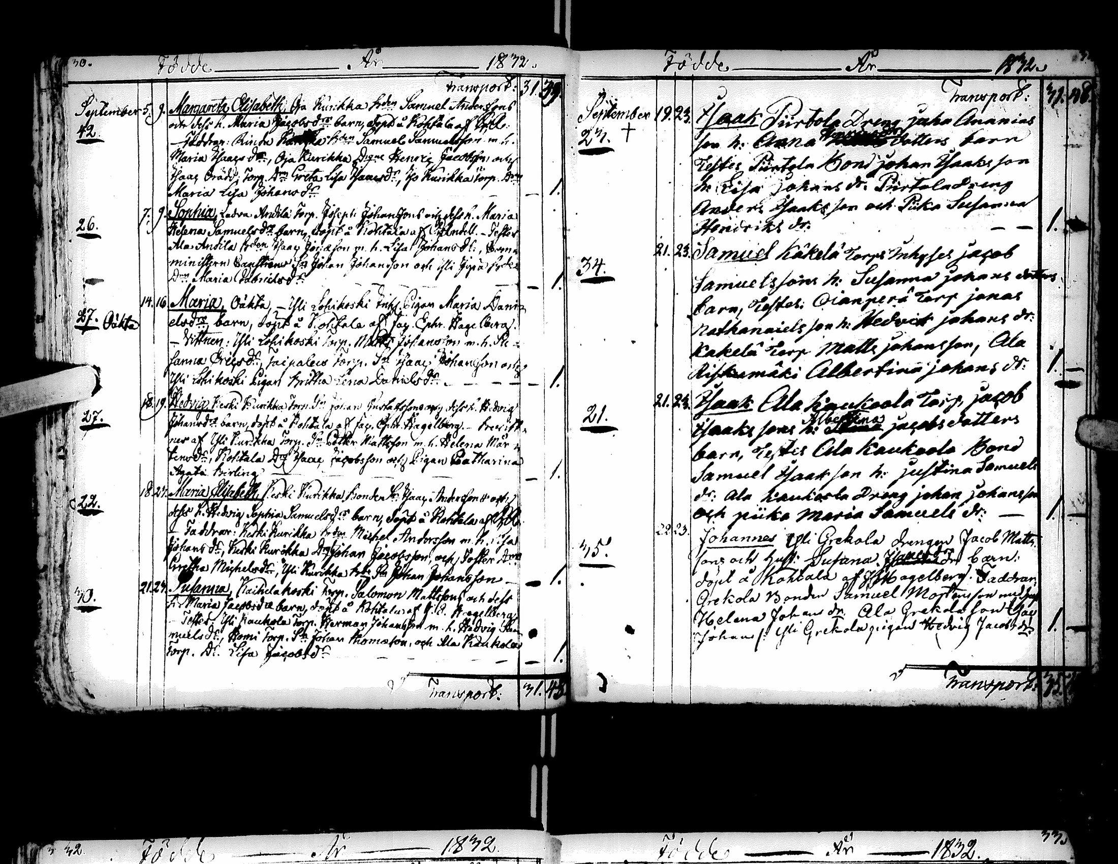 [ ../kirjat/Kirkonkirjat/kurikka/syntyneet-vihityt-kuolleet_1831-1850_uk91-92/kuvat/20.jpg ]