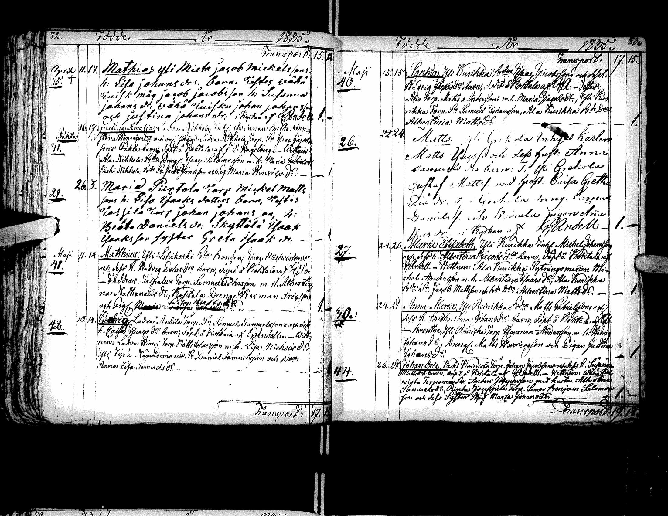 [ ../kirjat/Kirkonkirjat/kurikka/syntyneet-vihityt-kuolleet_1831-1850_uk91-92/kuvat/46.jpg ]