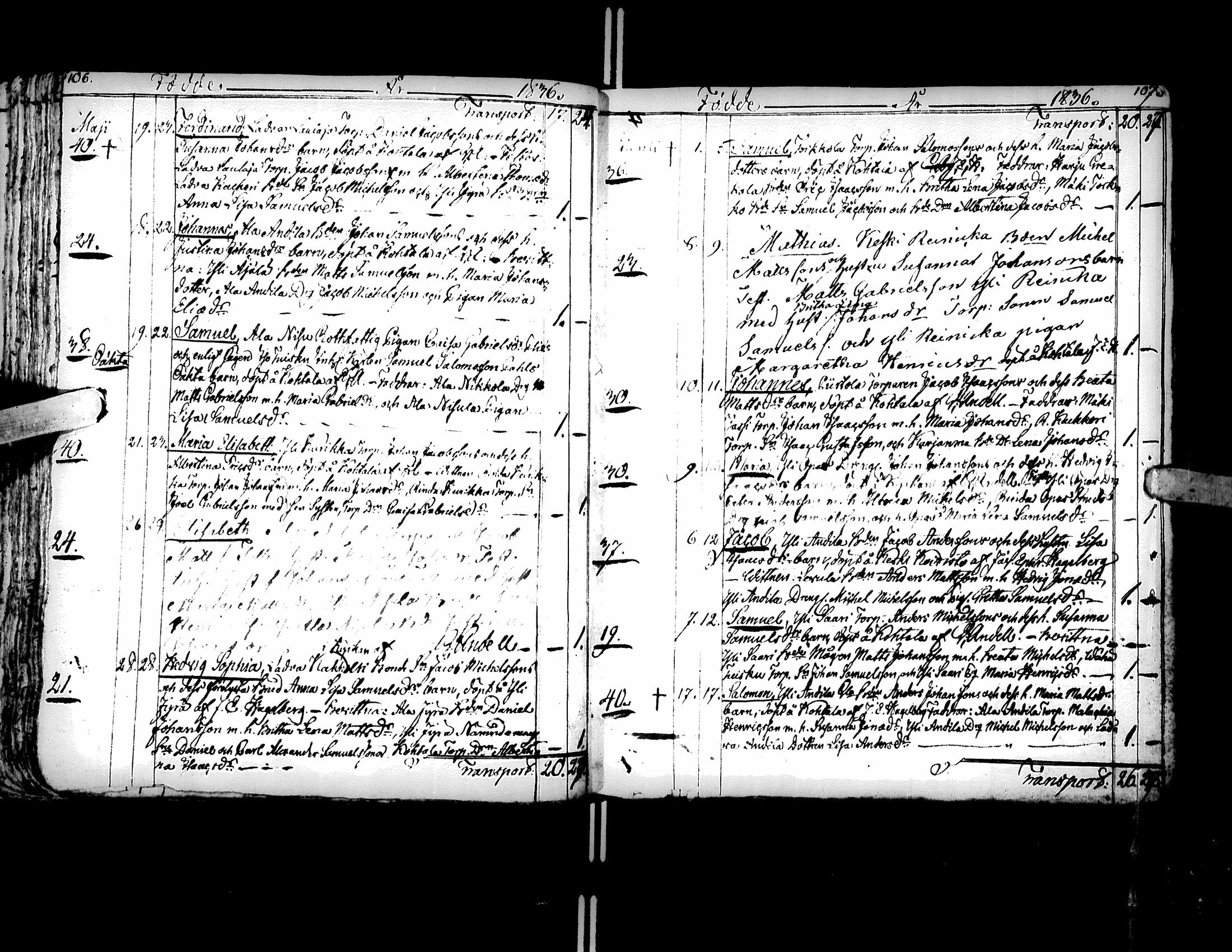[ ../kirjat/Kirkonkirjat/kurikka/syntyneet-vihityt-kuolleet_1831-1850_uk91-92/kuvat/58.jpg ]
