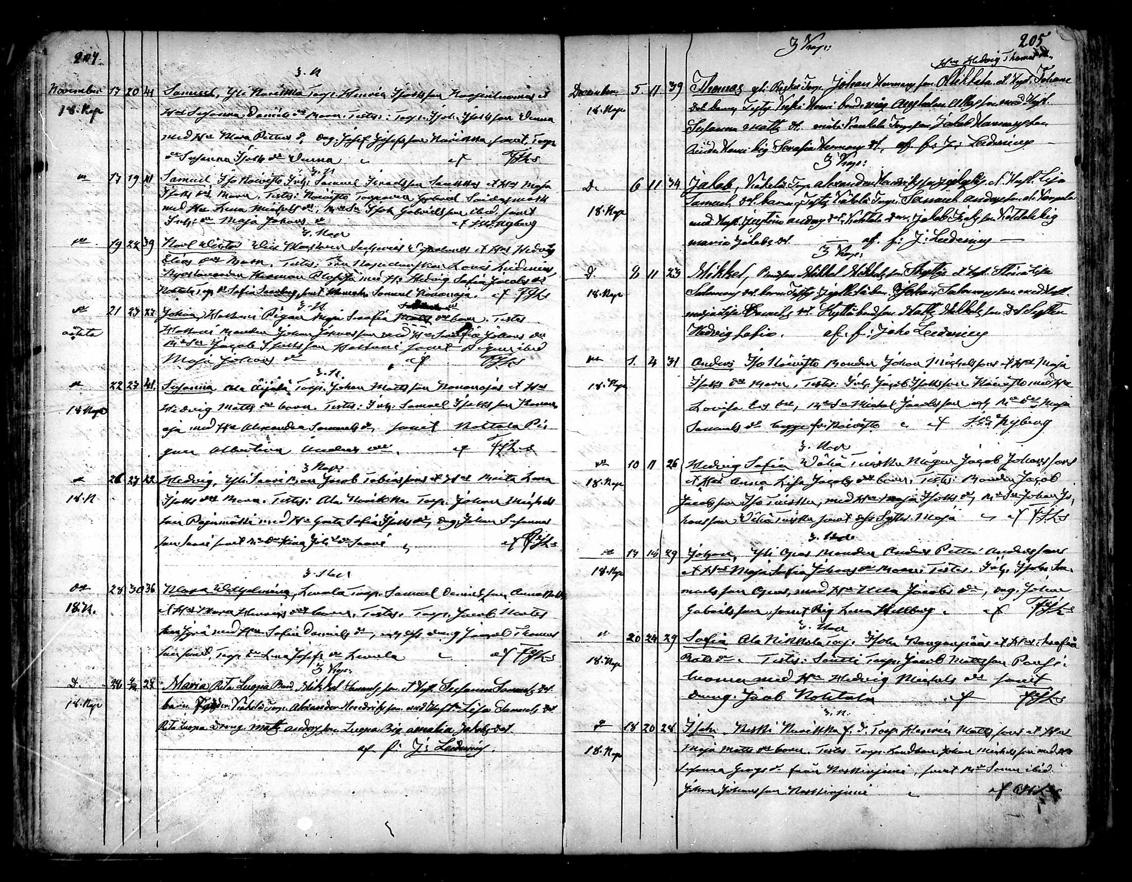 [ ../kirjat/Kirkonkirjat/kurikka/syntyneet_1851-1868_mko20-33/kuvat/103.jpg ]