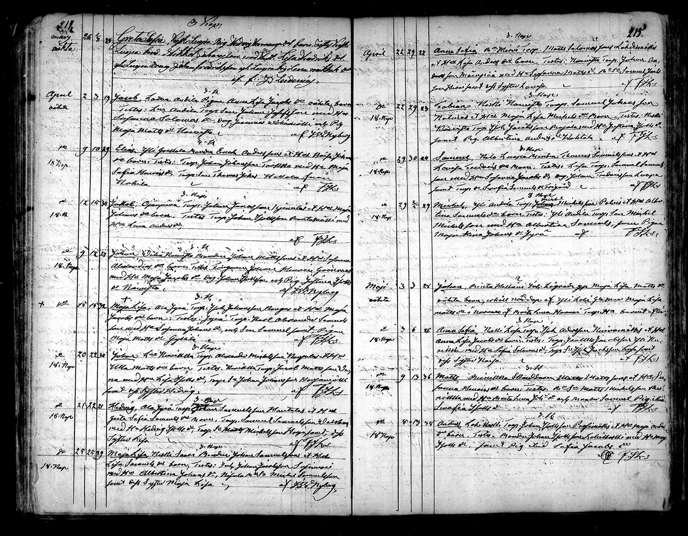 [ ../kirjat/Kirkonkirjat/kurikka/syntyneet_1851-1868_mko20-33/kuvat/108.jpg ]