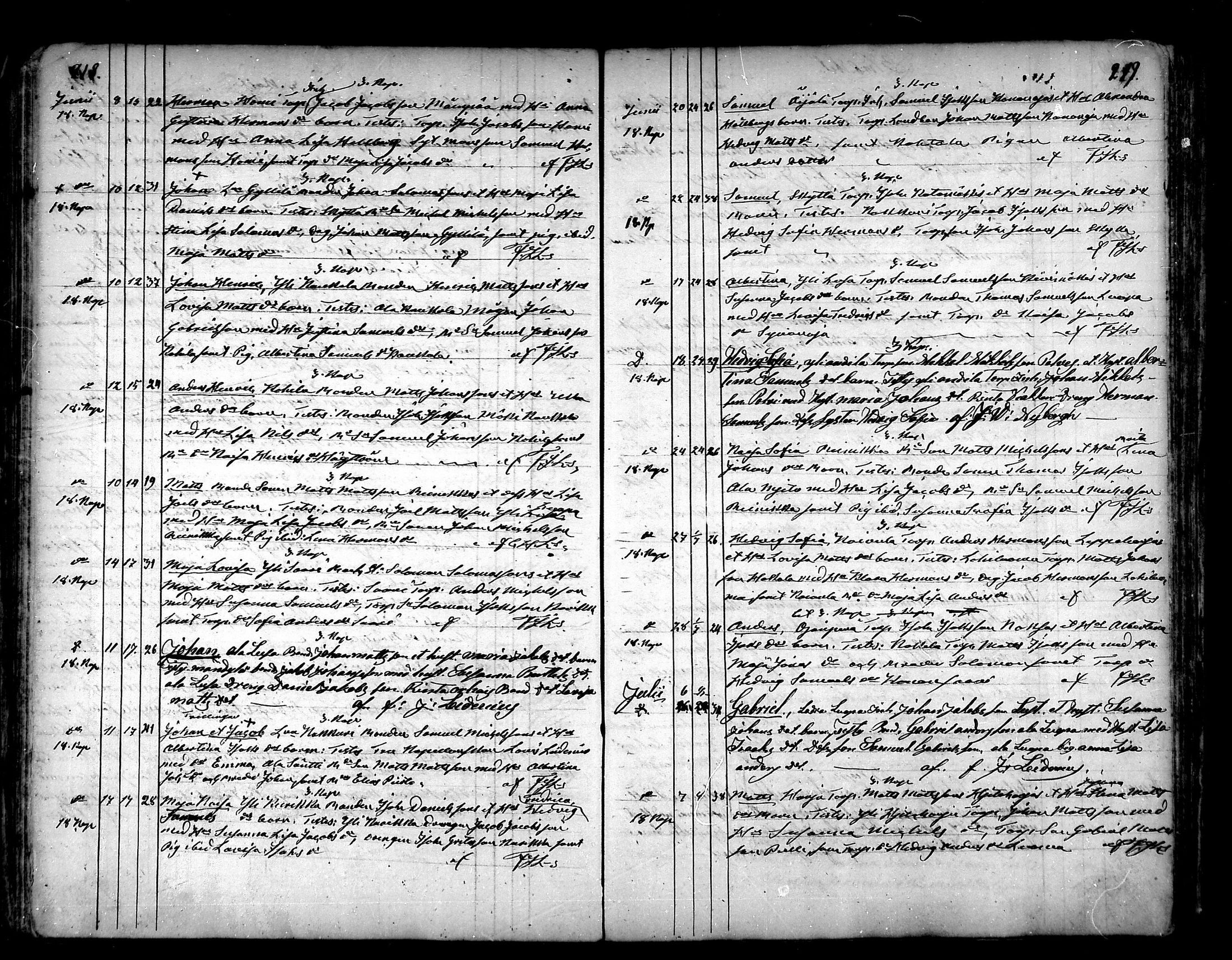 [ ../kirjat/Kirkonkirjat/kurikka/syntyneet_1851-1868_mko20-33/kuvat/110.jpg ]