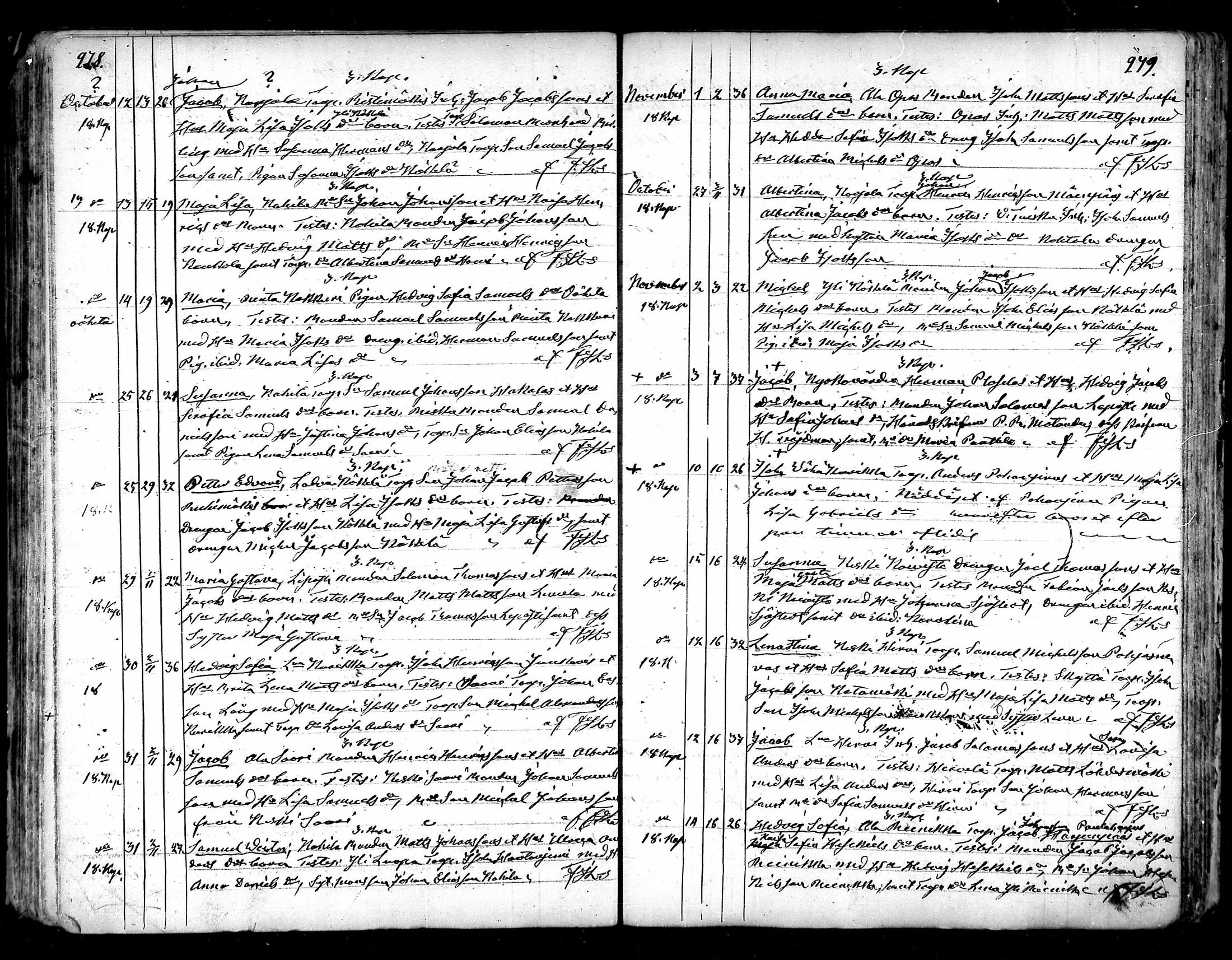 [ ../kirjat/Kirkonkirjat/kurikka/syntyneet_1851-1868_mko20-33/kuvat/140.jpg ]