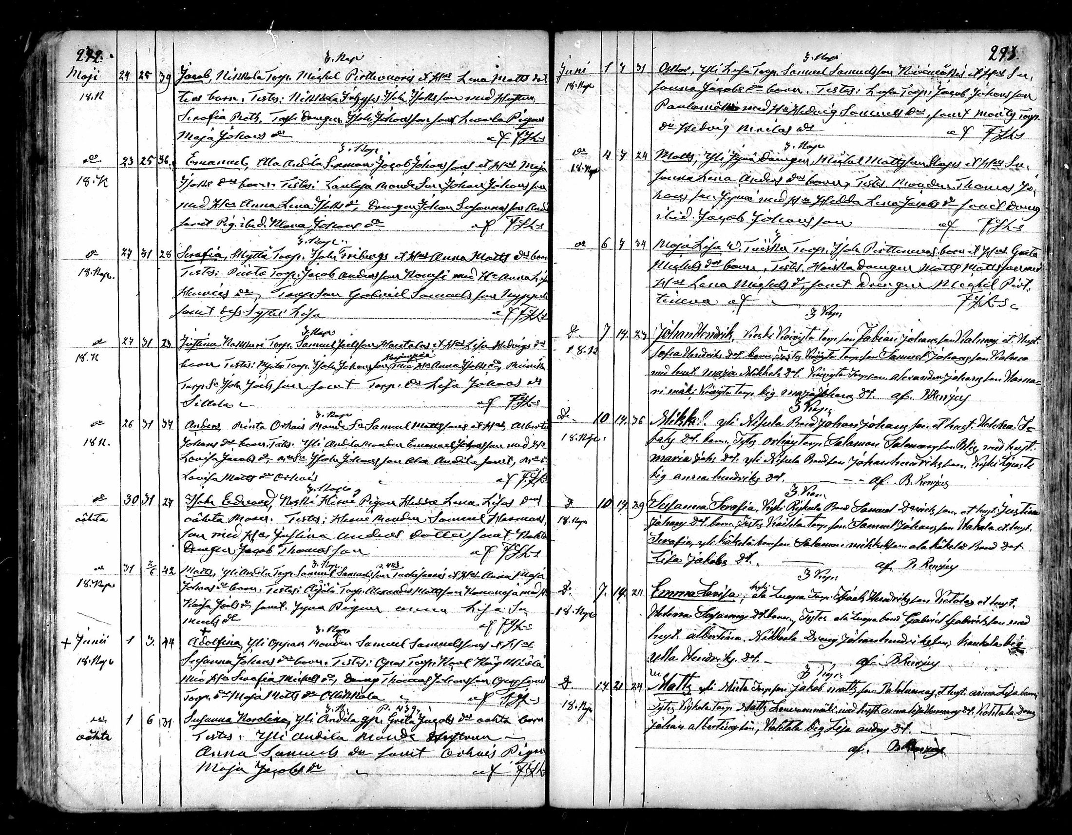 [ ../kirjat/Kirkonkirjat/kurikka/syntyneet_1851-1868_mko20-33/kuvat/147.jpg ]