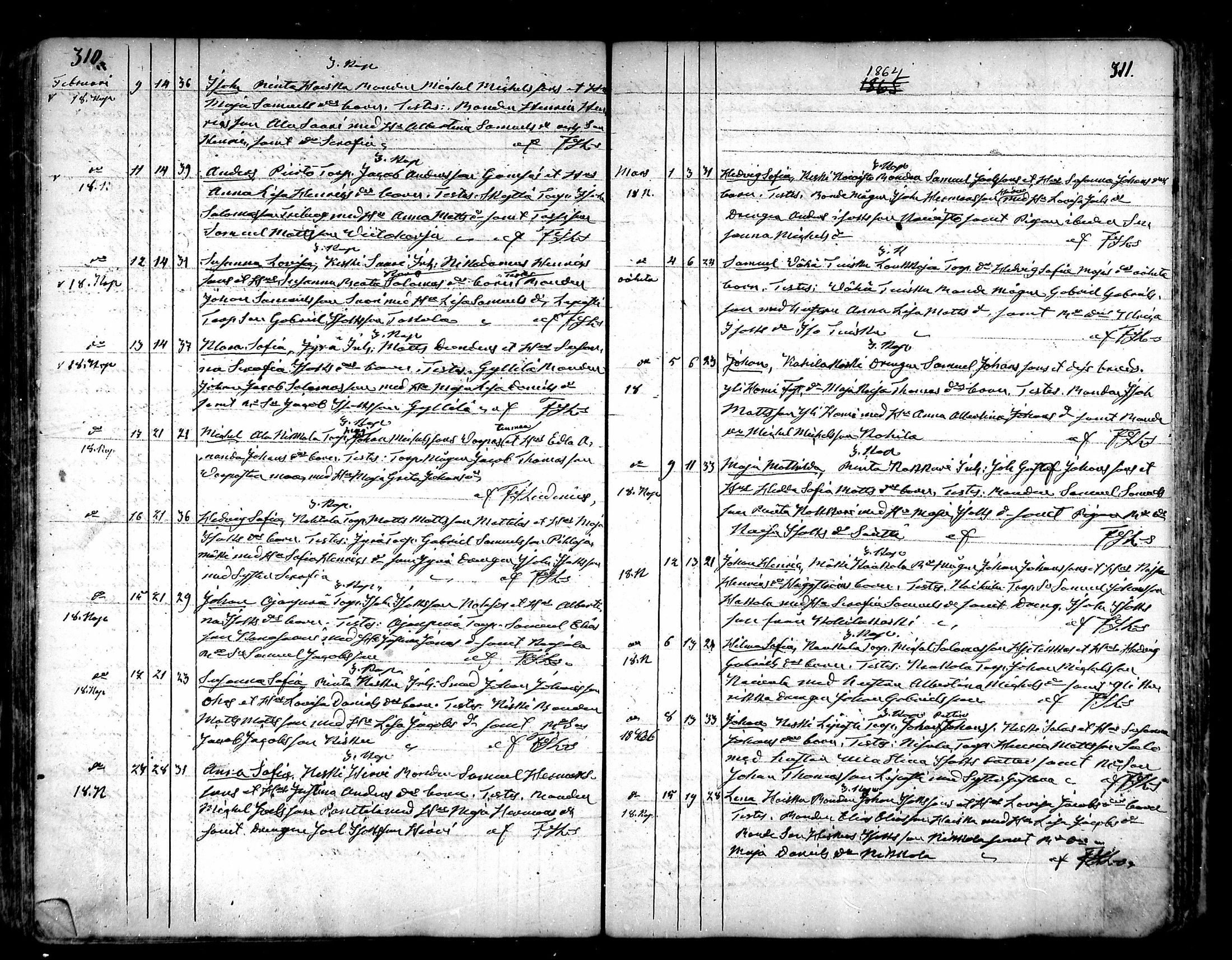 [ ../kirjat/Kirkonkirjat/kurikka/syntyneet_1851-1868_mko20-33/kuvat/156.jpg ]