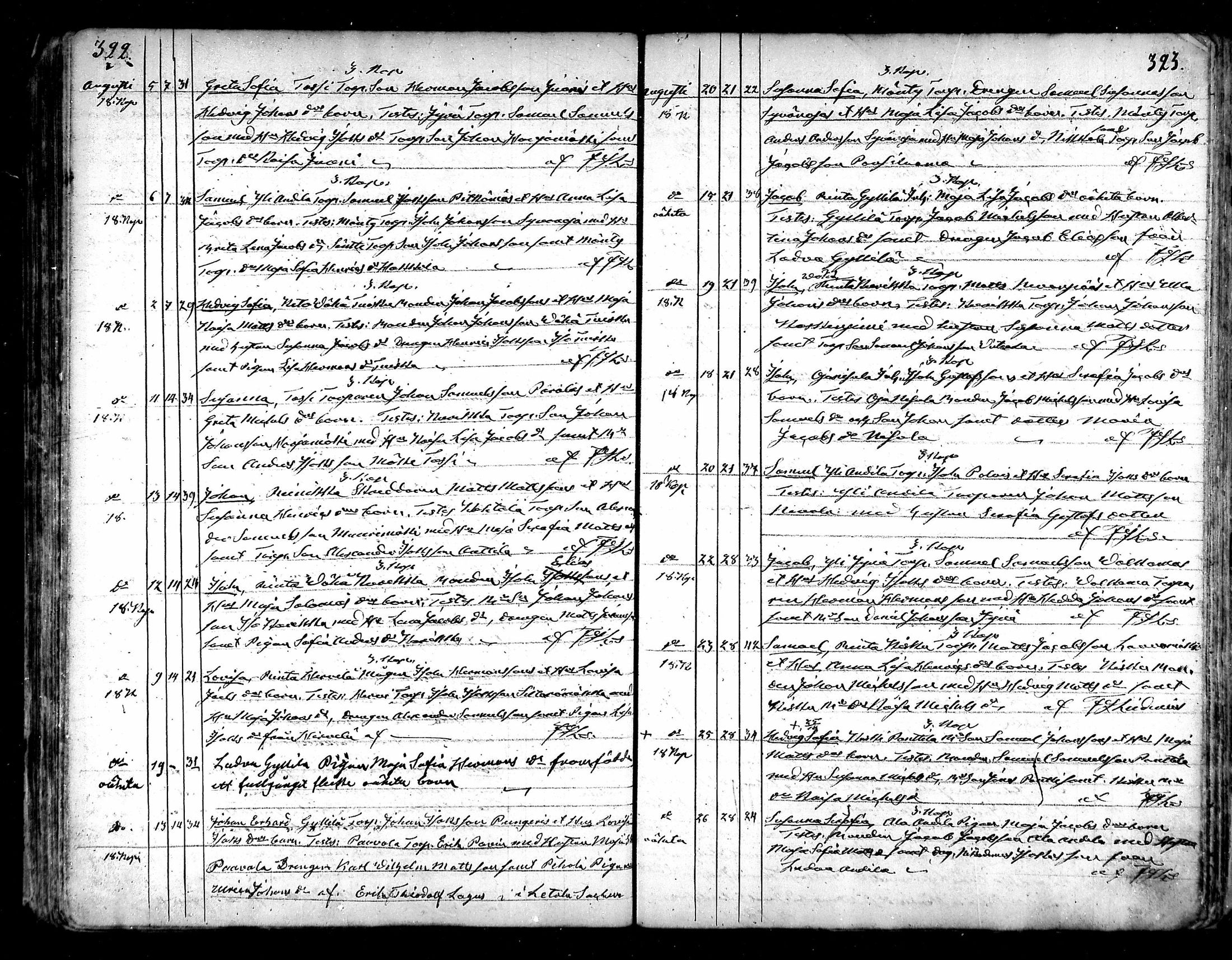 [ ../kirjat/Kirkonkirjat/kurikka/syntyneet_1851-1868_mko20-33/kuvat/162.jpg ]