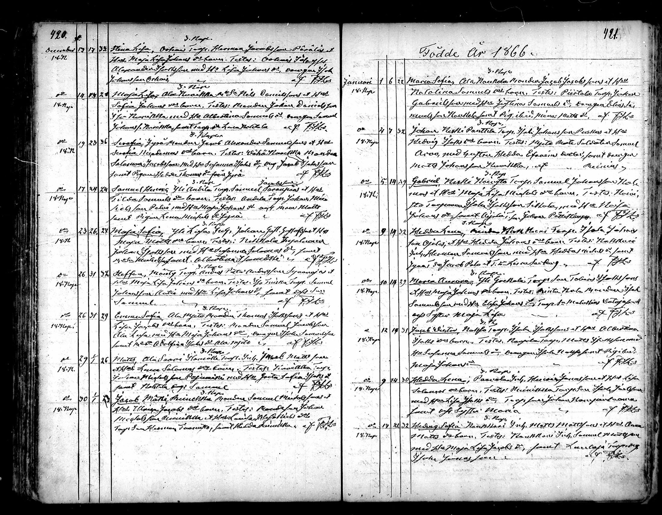 [ ../kirjat/Kirkonkirjat/kurikka/syntyneet_1851-1868_mko20-33/kuvat/179.jpg ]