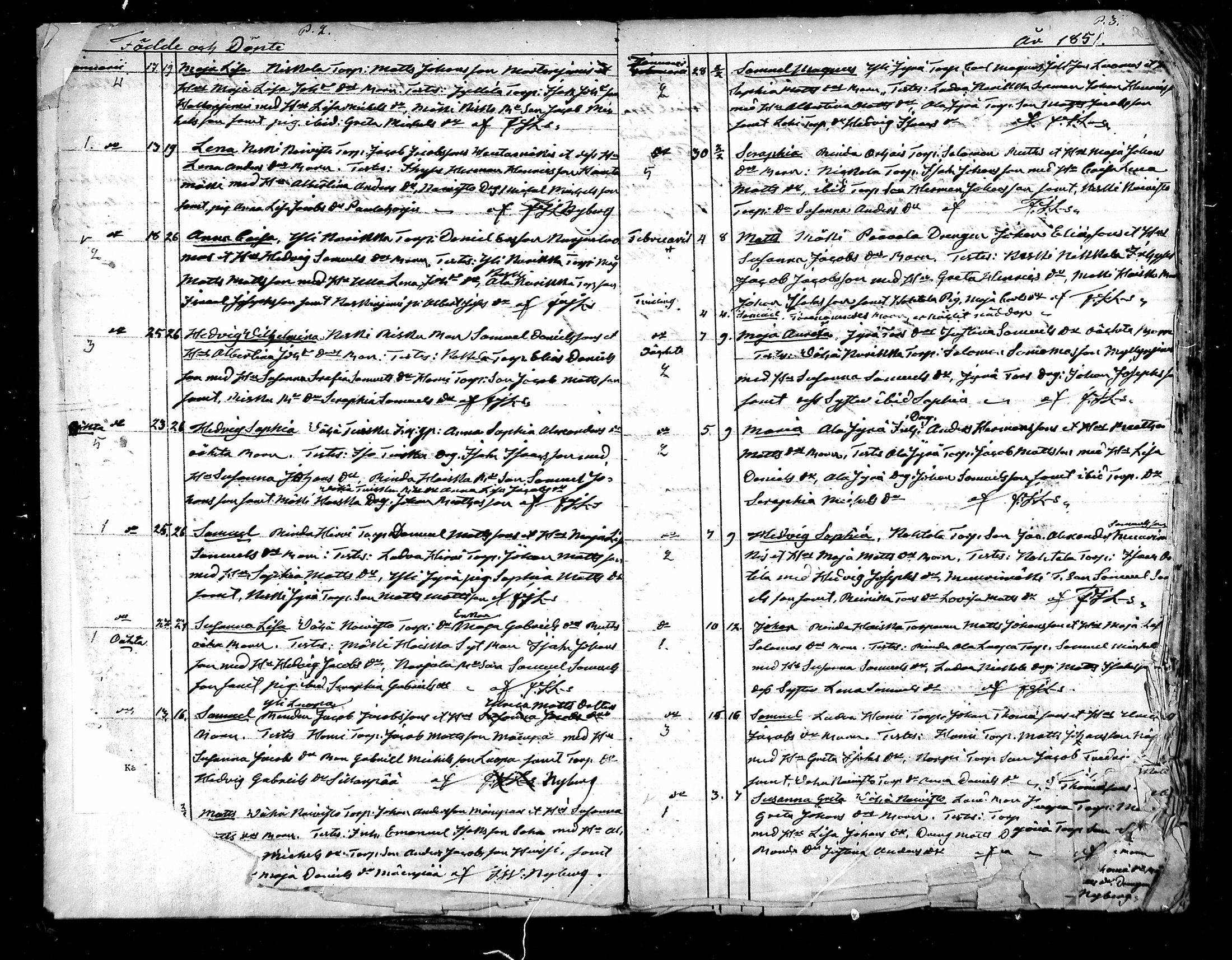 [ ../kirjat/Kirkonkirjat/kurikka/syntyneet_1851-1868_mko20-33/kuvat/2.jpg ]
