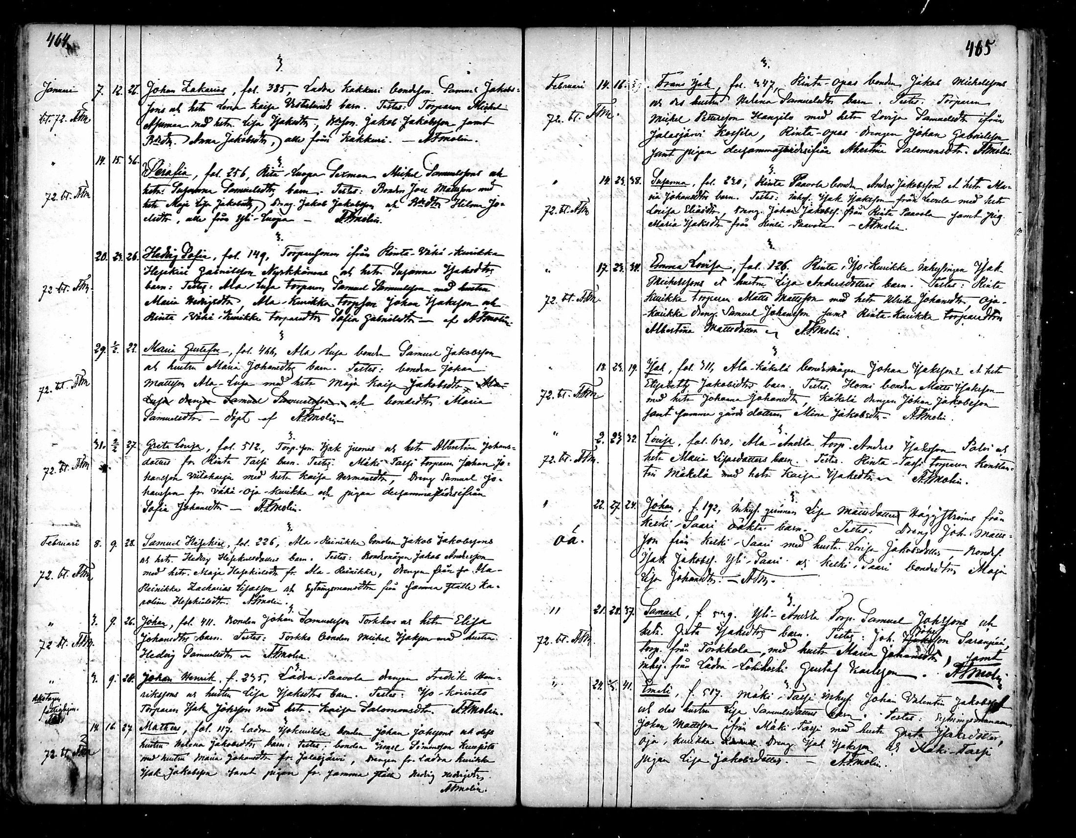 [ ../kirjat/Kirkonkirjat/kurikka/syntyneet_1851-1868_mko20-33/kuvat/201.jpg ]