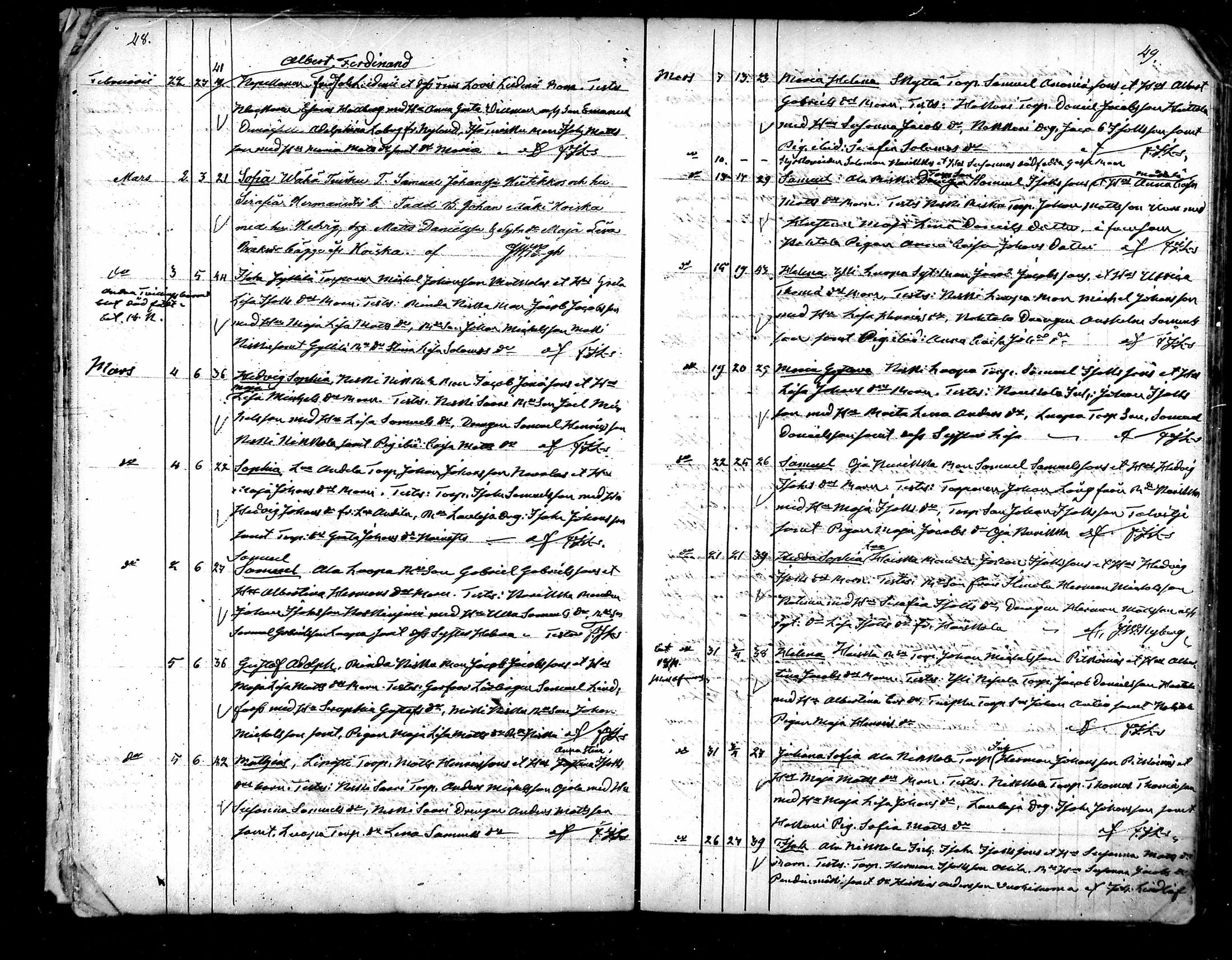[ ../kirjat/Kirkonkirjat/kurikka/syntyneet_1851-1868_mko20-33/kuvat/25.jpg ]
