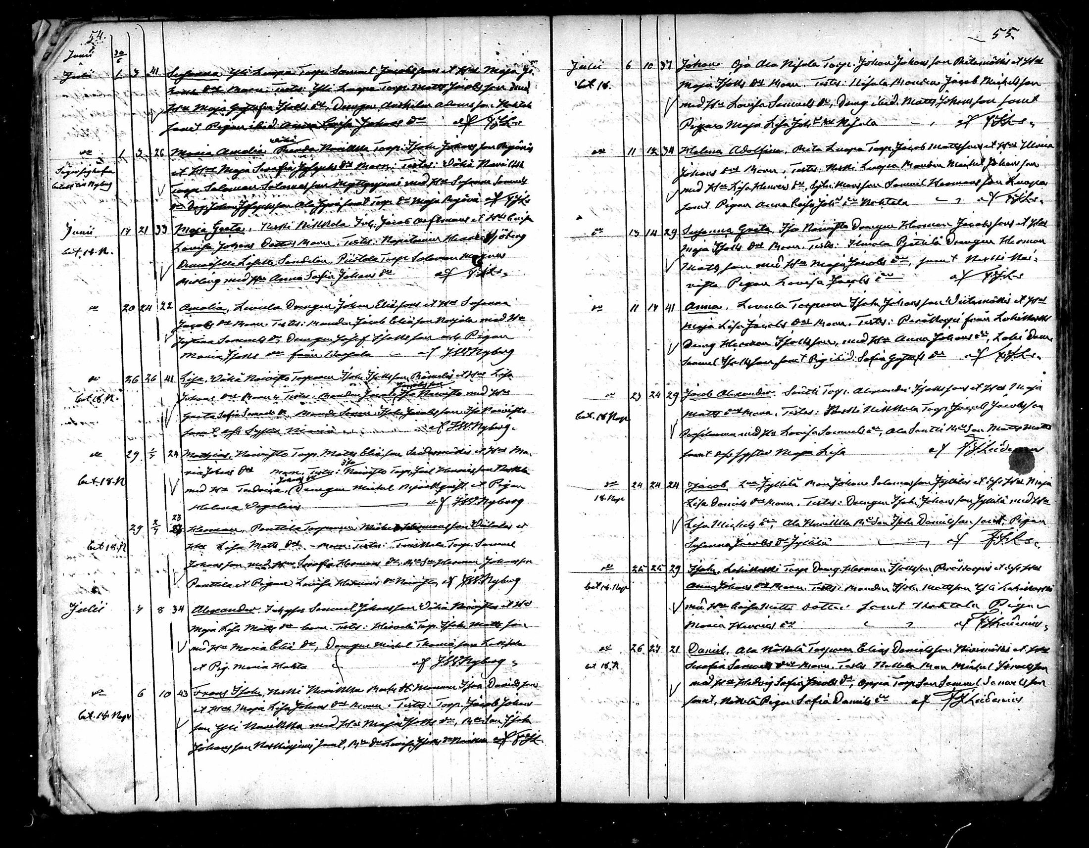[ ../kirjat/Kirkonkirjat/kurikka/syntyneet_1851-1868_mko20-33/kuvat/28.jpg ]