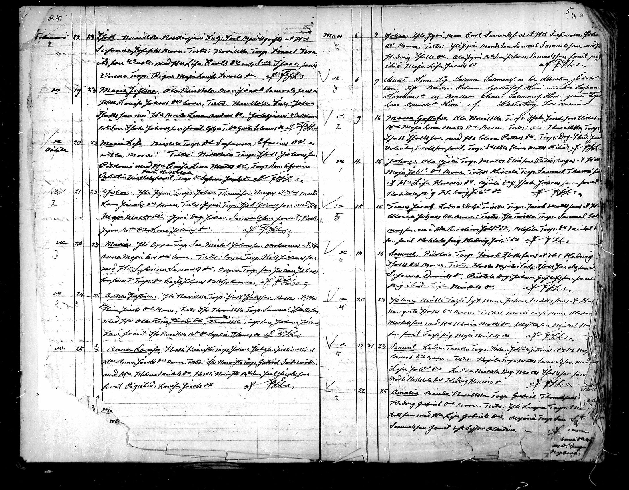 [ ../kirjat/Kirkonkirjat/kurikka/syntyneet_1851-1868_mko20-33/kuvat/3.jpg ]