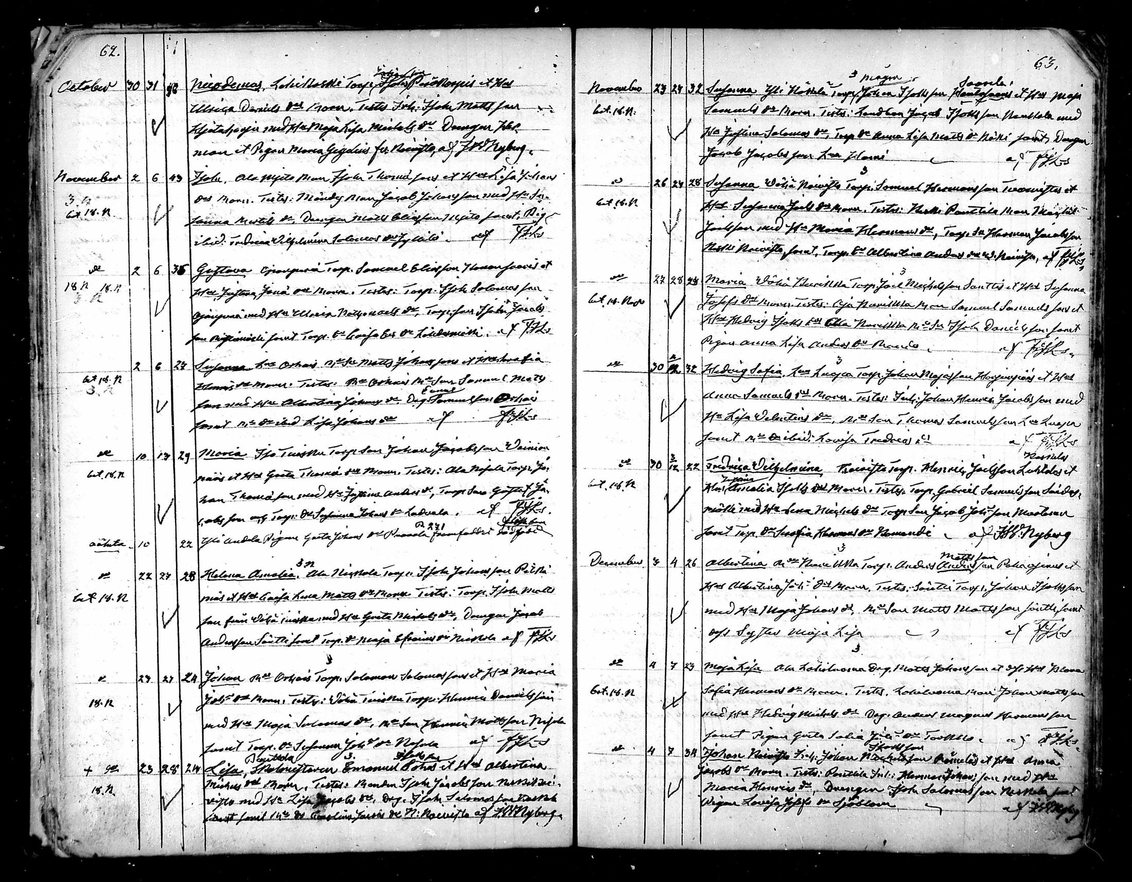 [ ../kirjat/Kirkonkirjat/kurikka/syntyneet_1851-1868_mko20-33/kuvat/32.jpg ]