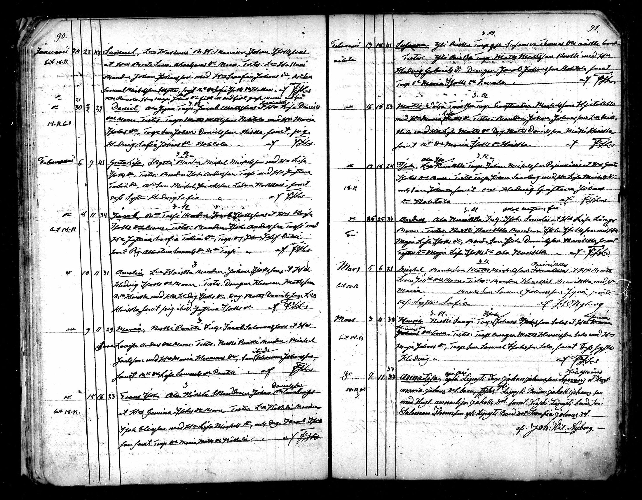 [ ../kirjat/Kirkonkirjat/kurikka/syntyneet_1851-1868_mko20-33/kuvat/46.jpg ]