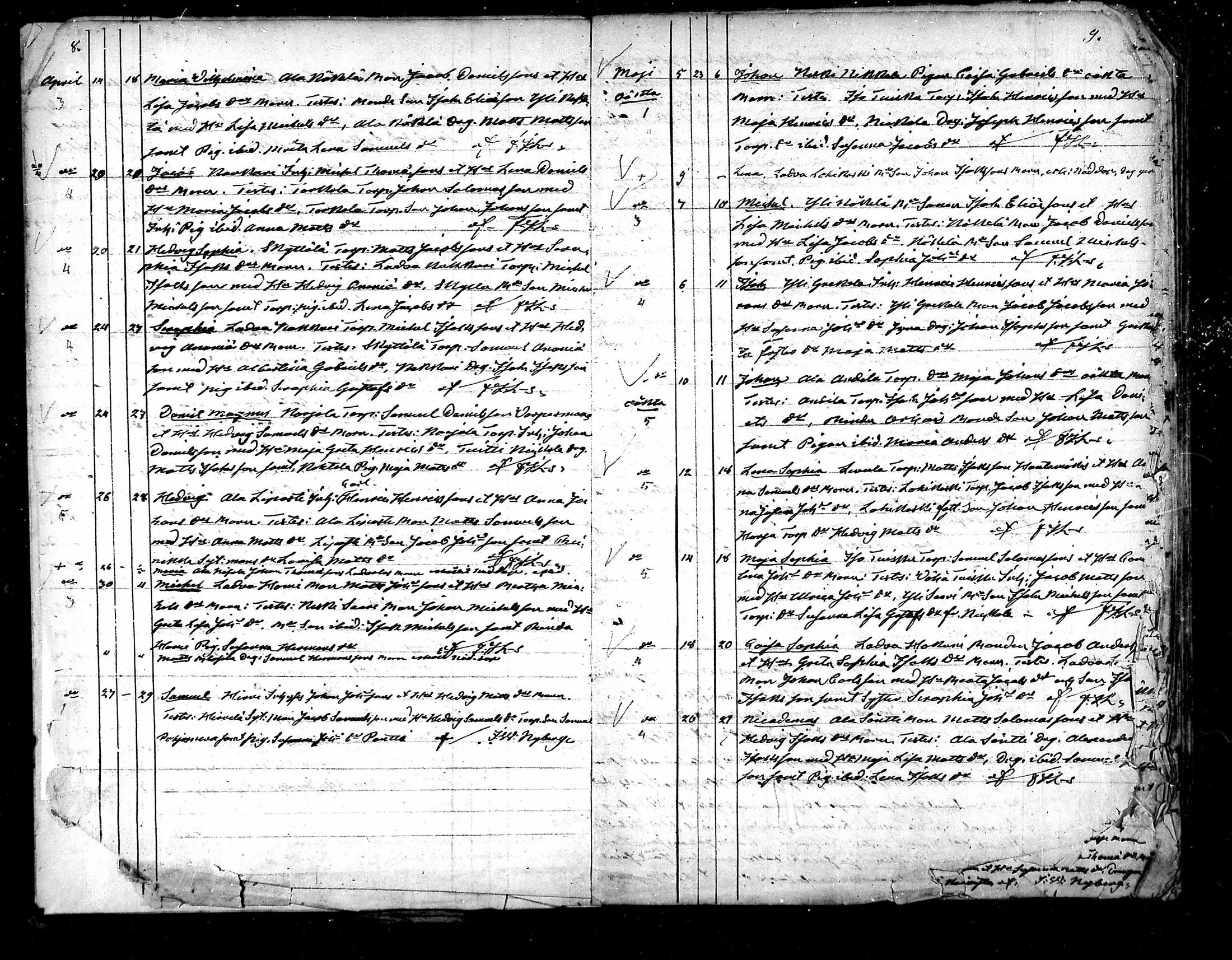[ ../kirjat/Kirkonkirjat/kurikka/syntyneet_1851-1868_mko20-33/kuvat/5.jpg ]